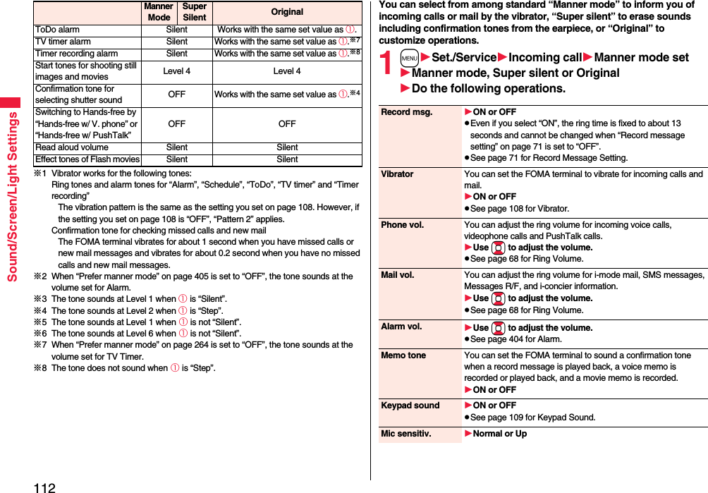 112Sound/Screen/Light Settings※1 Vibrator works for the following tones:Ring tones and alarm tones for “Alarm”, “Schedule”, “ToDo”, “TV timer” and “Timer recording”The vibration pattern is the same as the setting you set on page 108. However, if the setting you set on page 108 is “OFF”, “Pattern 2” applies.Confirmation tone for checking missed calls and new mailThe FOMA terminal vibrates for about 1 second when you have missed calls or new mail messages and vibrates for about 0.2 second when you have no missed calls and new mail messages.※2 When “Prefer manner mode” on page 405 is set to “OFF”, the tone sounds at the volume set for Alarm.※3 The tone sounds at Level 1 when ① is “Silent”.※4 The tone sounds at Level 2 when ① is “Step”.※5 The tone sounds at Level 1 when ① is not “Silent”.※6 The tone sounds at Level 6 when ① is not “Silent”.※7 When “Prefer manner mode” on page 264 is set to “OFF”, the tone sounds at the volume set for TV Timer.※8 The tone does not sound when ① is “Step”.ToDo alarm Silent Works with the same set value as ①.TV timer alarm SilentWorks with the same set value as ①.※7Timer recording alarm SilentWorks with the same set value as ①.※8Start tones for shooting still images and movies  Level 4 Level 4Confirmation tone for selecting shutter sound OFFWorks with the same set value as ①.※4Switching to Hands-free by “Hands-free w/ V. phone” or “Hands-free w/ PushTalk”OFF OFFRead aloud volume Silent SilentEffect tones of Flash moviesSilent SilentManner ModeSuper Silent Original You can select from among standard “Manner mode” to inform you of incoming calls or mail by the vibrator, “Super silent” to erase sounds including confirmation tones from the earpiece, or “Original” to customize operations.1mSet./ServiceIncoming callManner mode setManner mode, Super silent or OriginalDo the following operations.Record msg. ON or OFFpEven if you select “ON”, the ring time is fixed to about 13 seconds and cannot be changed when “Record message setting” on page 71 is set to “OFF”.pSee page 71 for Record Message Setting.Vibrator You can set the FOMA terminal to vibrate for incoming calls and mail.ON or OFFpSee page 108 for Vibrator.Phone vol. You can adjust the ring volume for incoming voice calls, videophone calls and PushTalk calls.Use Bo to adjust the volume.pSee page 68 for Ring Volume.Mail vol. You can adjust the ring volume for i-mode mail, SMS messages, Messages R/F, and i-concier information.Use Bo to adjust the volume.pSee page 68 for Ring Volume.Alarm vol. Use Bo to adjust the volume.pSee page 404 for Alarm.Memo tone You can set the FOMA terminal to sound a confirmation tone when a record message is played back, a voice memo is recorded or played back, and a movie memo is recorded.ON or OFFKeypad sound ON or OFFpSee page 109 for Keypad Sound.Mic sensitiv. Normal or Up