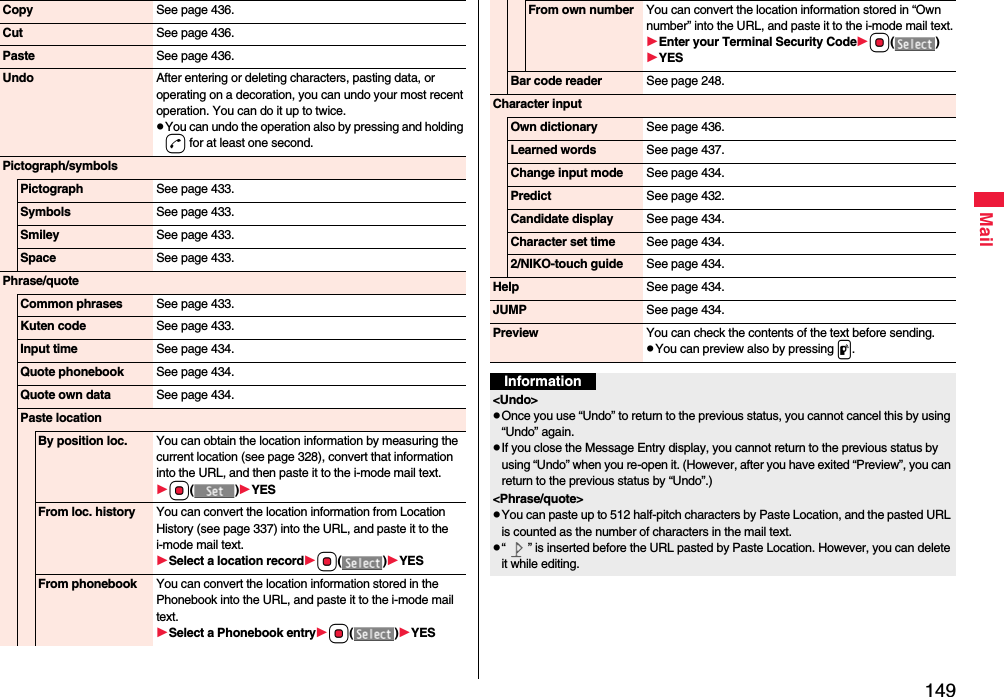 149MailCopy See page 436.Cut See page 436.Paste See page 436.Undo After entering or deleting characters, pasting data, or operating on a decoration, you can undo your most recent operation. You can do it up to twice.pYou can undo the operation also by pressing and holding d for at least one second.Pictograph/symbolsPictograph See page 433.Symbols See page 433.Smiley See page 433.Space See page 433.Phrase/quoteCommon phrases See page 433.Kuten code See page 433.Input time See page 434.Quote phonebook See page 434.Quote own data See page 434.Paste locationBy position loc. You can obtain the location information by measuring the current location (see page 328), convert that information into the URL, and then paste it to the i-mode mail text.Oo()YESFrom loc. history You can convert the location information from Location History (see page 337) into the URL, and paste it to the i-mode mail text.Select a location recordOo()YESFrom phonebook You can convert the location information stored in the Phonebook into the URL, and paste it to the i-mode mail text.Select a Phonebook entryOo()YESFrom own number You can convert the location information stored in “Own number” into the URL, and paste it to the i-mode mail text.Enter your Terminal Security CodeOo()YESBar code reader See page 248.Character inputOwn dictionary See page 436.Learned words See page 437.Change input mode See page 434.Predict See page 432.Candidate display See page 434.Character set time See page 434.2/NIKO-touch guide See page 434.Help See page 434.JUMP See page 434.Preview You can check the contents of the text before sending.pYou can preview also by pressing p.Information&lt;Undo&gt;pOnce you use “Undo” to return to the previous status, you cannot cancel this by using “Undo” again.pIf you close the Message Entry display, you cannot return to the previous status by using “Undo” when you re-open it. (However, after you have exited “Preview”, you can return to the previous status by “Undo”.)&lt;Phrase/quote&gt;pYou can paste up to 512 half-pitch characters by Paste Location, and the pasted URL is counted as the number of characters in the mail text.p“ ” is inserted before the URL pasted by Paste Location. However, you can delete it while editing.