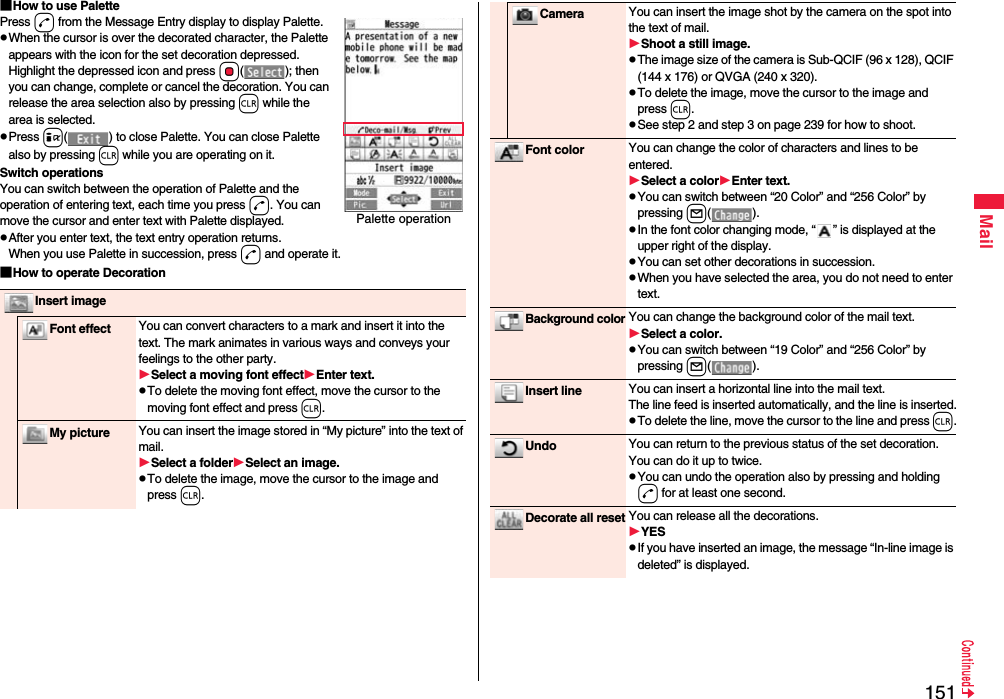 151Mail■How to use PalettePress d from the Message Entry display to display Palette.pWhen the cursor is over the decorated character, the Palette appears with the icon for the set decoration depressed.Highlight the depressed icon and press Oo( ); then you can change, complete or cancel the decoration. You can release the area selection also by pressing r while the area is selected.pPress i( ) to close Palette. You can close Palette also by pressing r while you are operating on it.Switch operationsYou can switch between the operation of Palette and the operation of entering text, each time you press d. You can move the cursor and enter text with Palette displayed.pAfter you enter text, the text entry operation returns.When you use Palette in succession, press d and operate it.■How to operate DecorationPalette operationInsert imageFont effect You can convert characters to a mark and insert it into the text. The mark animates in various ways and conveys your feelings to the other party.Select a moving font effectEnter text.pTo delete the moving font effect, move the cursor to the moving font effect and press r.My picture You can insert the image stored in “My picture” into the text of mail.Select a folderSelect an image.pTo delete the image, move the cursor to the image and press r.Camera You can insert the image shot by the camera on the spot into the text of mail.Shoot a still image.pThe image size of the camera is Sub-QCIF (96 x 128), QCIF (144 x 176) or QVGA (240 x 320).pTo delete the image, move the cursor to the image and press r.pSee step 2 and step 3 on page 239 for how to shoot.Font color You can change the color of characters and lines to be entered.Select a colorEnter text.pYou can switch between “20 Color” and “256 Color” by pressing l().pIn the font color changing mode, “ ” is displayed at the upper right of the display.pYou can set other decorations in succession.pWhen you have selected the area, you do not need to enter text.Background colorYou can change the background color of the mail text.Select a color.pYou can switch between “19 Color” and “256 Color” by pressing l().Insert line You can insert a horizontal line into the mail text.The line feed is inserted automatically, and the line is inserted.pTo delete the line, move the cursor to the line and press r.Undo You can return to the previous status of the set decoration. You can do it up to twice.pYou can undo the operation also by pressing and holding d for at least one second.Decorate all reset You can release all the decorations.YESpIf you have inserted an image, the message “In-line image is deleted” is displayed.