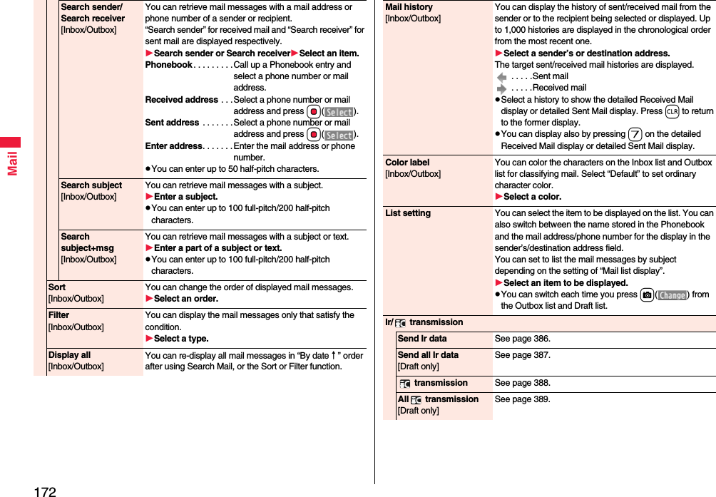 172MailSearch sender/Search receiver[Inbox/Outbox]You can retrieve mail messages with a mail address or phone number of a sender or recipient.“Search sender” for received mail and “Search receiver” for sent mail are displayed respectively.Search sender or Search receiverSelect an item.Phonebook . . . . . . . . .Call up a Phonebook entry and select a phone number or mail address.Received address . . .Select a phone number or mail address and press Oo().Sent address  . . . . . . .Select a phone number or mail address and press Oo().Enter address. . . . . . .Enter the mail address or phone number.pYou can enter up to 50 half-pitch characters.Search subject[Inbox/Outbox]You can retrieve mail messages with a subject.Enter a subject.pYou can enter up to 100 full-pitch/200 half-pitch characters.Search subject+msg[Inbox/Outbox]You can retrieve mail messages with a subject or text.Enter a part of a subject or text.pYou can enter up to 100 full-pitch/200 half-pitch characters.Sort[Inbox/Outbox]You can change the order of displayed mail messages.Select an order.Filter[Inbox/Outbox]You can display the mail messages only that satisfy the condition.Select a type.Display all[Inbox/Outbox]You can re-display all mail messages in “By date↑” order after using Search Mail, or the Sort or Filter function.Mail history[Inbox/Outbox]You can display the history of sent/received mail from the sender or to the recipient being selected or displayed. Up to 1,000 histories are displayed in the chronological order from the most recent one.Select a sender’s or destination address.The target sent/received mail histories are displayed.. . . . .Sent mail. . . . .Received mailpSelect a history to show the detailed Received Mail display or detailed Sent Mail display. Press r to return to the former display.pYou can display also by pressing 7 on the detailed Received Mail display or detailed Sent Mail display.Color label[Inbox/Outbox]You can color the characters on the Inbox list and Outbox list for classifying mail. Select “Default” to set ordinary character color.Select a color.List setting You can select the item to be displayed on the list. You can also switch between the name stored in the Phonebook and the mail address/phone number for the display in the sender’s/destination address field.You can set to list the mail messages by subject depending on the setting of “Mail list display”.Select an item to be displayed.pYou can switch each time you press c() from the Outbox list and Draft list.Ir/  transmissionSend Ir data See page 386.Send all Ir data[Draft only]See page 387. transmission See page 388.All  transmission[Draft only]See page 389.