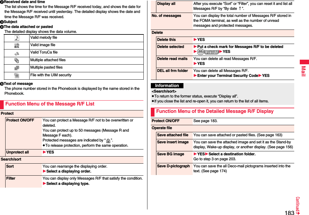 183MailReceived date and timeThe list shows the time for the Message R/F received today, and shows the date for the Message R/F received until yesterday. The detailed display shows the date and time the Message R/F was received.SubjectThe data attached or pastedThe detailed display shows the data volume.Text of messageThe phone number stored in the Phonebook is displayed by the name stored in the Phonebook.Valid melody fileValid image fileValid ToruCa fileMultiple attached filesMultiple pasted filesFile with the UIM securityFunction Menu of the Message R/F ListProtectProtect ON/OFF You can protect a Message R/F not to be overwritten or deleted. You can protect up to 50 messages (Message R and Message F each).Protected messages are indicated by “ ”.pTo release protection, perform the same operation.Unprotect all YESSearch/sortSort You can rearrange the displaying order.Select a displaying order.Filter You can display only Messages R/F that satisfy the condition.Select a displaying type.Display all After you execute “Sort” or “Filter”, you can reset it and list all Messages R/F by “By date ↑”. No. of messages You can display the total number of Messages R/F stored in the FOMA terminal, as well as the number of unread messages and protected messages.DeleteDelete this YESDelete selected Put a check mark for Messages R/F to be deletedl()YESDelete read mails You can delete all read Messages R/F.YESDEL all frm folder You can delete all Messages R/F.Enter your Terminal Security CodeYESInformation&lt;Search/sort&gt;pTo return to the former status, execute “Display all”.pIf you close the list and re-open it, you can return to the list of all items.Function Menu of the Detailed Message R/F DisplayProtect ON/OFF See page 183.Operate fileSave attached file You can save attached or pasted files. (See page 163)Save insert image You can save the attached image and set it as the Stand-by display, Wake-up display, or another display. (See page 156)Save BG image YESSelect a destination folder.Go to step 3 on page 203.Save D-pictograph You can save the all Deco-mail pictograms inserted into the text. (See page 174)