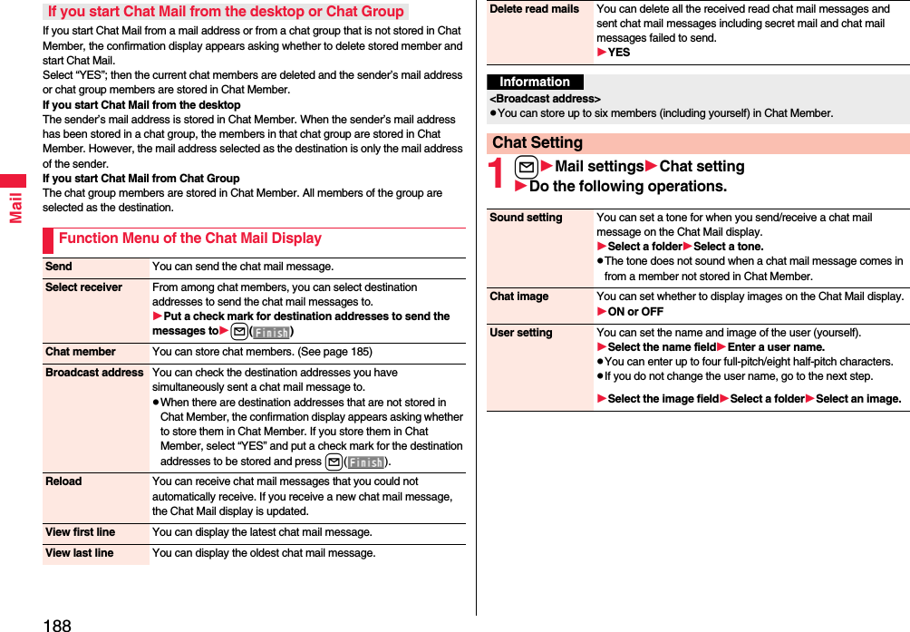 188MailIf you start Chat Mail from a mail address or from a chat group that is not stored in Chat Member, the confirmation display appears asking whether to delete stored member and start Chat Mail.Select “YES”; then the current chat members are deleted and the sender’s mail address or chat group members are stored in Chat Member.If you start Chat Mail from the desktopThe sender’s mail address is stored in Chat Member. When the sender’s mail address has been stored in a chat group, the members in that chat group are stored in Chat Member. However, the mail address selected as the destination is only the mail address of the sender.If you start Chat Mail from Chat GroupThe chat group members are stored in Chat Member. All members of the group are selected as the destination.If you start Chat Mail from the desktop or Chat GroupFunction Menu of the Chat Mail DisplaySend You can send the chat mail message.Select receiver From among chat members, you can select destination addresses to send the chat mail messages to.Put a check mark for destination addresses to send the messages tol()Chat member You can store chat members. (See page 185)Broadcast address You can check the destination addresses you have simultaneously sent a chat mail message to.pWhen there are destination addresses that are not stored in Chat Member, the confirmation display appears asking whether to store them in Chat Member. If you store them in Chat Member, select “YES” and put a check mark for the destination addresses to be stored and press l().Reload You can receive chat mail messages that you could not automatically receive. If you receive a new chat mail message, the Chat Mail display is updated.View first line You can display the latest chat mail message.View last line You can display the oldest chat mail message.1lMail settingsChat settingDo the following operations.Delete read mails You can delete all the received read chat mail messages and sent chat mail messages including secret mail and chat mail messages failed to send.YESInformation&lt;Broadcast address&gt;pYou can store up to six members (including yourself) in Chat Member.Chat SettingSound setting You can set a tone for when you send/receive a chat mail message on the Chat Mail display.Select a folderSelect a tone.pThe tone does not sound when a chat mail message comes in from a member not stored in Chat Member.Chat image You can set whether to display images on the Chat Mail display.ON or OFFUser setting You can set the name and image of the user (yourself).Select the name fieldEnter a user name.pYou can enter up to four full-pitch/eight half-pitch characters.pIf you do not change the user name, go to the next step.Select the image fieldSelect a folderSelect an image.