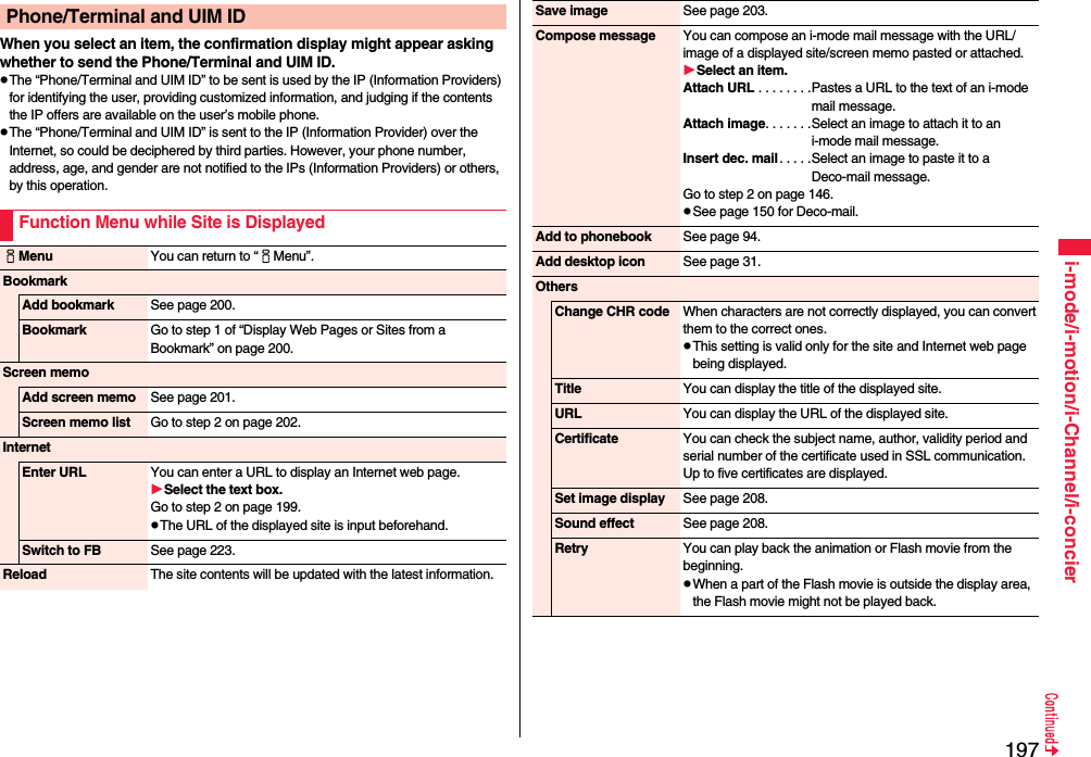 197i-mode/i-motion/i-Channel/i-concierWhen you select an item, the confirmation display might appear asking whether to send the Phone/Terminal and UIM ID.pThe “Phone/Terminal and UIM ID” to be sent is used by the IP (Information Providers) for identifying the user, providing customized information, and judging if the contents the IP offers are available on the user’s mobile phone.pThe “Phone/Terminal and UIM ID” is sent to the IP (Information Provider) over the Internet, so could be deciphered by third parties. However, your phone number, address, age, and gender are not notified to the IPs (Information Providers) or others, by this operation.Phone/Terminal and UIM IDFunction Menu while Site is DisplayediMenu You can return to “iMenu”.BookmarkAdd bookmark See page 200.Bookmark Go to step 1 of “Display Web Pages or Sites from a Bookmark” on page 200.Screen memoAdd screen memo See page 201.Screen memo list Go to step 2 on page 202.InternetEnter URL You can enter a URL to display an Internet web page.Select the text box.Go to step 2 on page 199.pThe URL of the displayed site is input beforehand.Switch to FB See page 223.Reload The site contents will be updated with the latest information.Save image See page 203.Compose message You can compose an i-mode mail message with the URL/image of a displayed site/screen memo pasted or attached.Select an item.Attach URL . . . . . . . .Pastes a URL to the text of an i-mode mail message.Attach image. . . . . . .Select an image to attach it to an i-mode mail message.Insert dec. mail. . . . .Select an image to paste it to a Deco-mail message.Go to step 2 on page 146.pSee page 150 for Deco-mail.Add to phonebook See page 94.Add desktop icon See page 31.OthersChange CHR code When characters are not correctly displayed, you can convert them to the correct ones.pThis setting is valid only for the site and Internet web page being displayed.Title You can display the title of the displayed site.URL You can display the URL of the displayed site.Certificate You can check the subject name, author, validity period and serial number of the certificate used in SSL communication. Up to five certificates are displayed.Set image display See page 208.Sound effect See page 208.Retry You can play back the animation or Flash movie from the beginning.pWhen a part of the Flash movie is outside the display area, the Flash movie might not be played back.