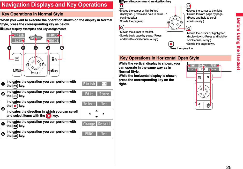 25Before Using the HandsetWhen you want to execute the operation shown on the display in Normal Style, press the corresponding key as below.■Basic display examples and key assignmentsNavigation Displays and Key OperationsKey Operations in Normal StyleIndicates the operation you can perform with the l key.  Indicates the operation you can perform with the m key.  Indicates the operation you can perform with the Oo key.  Indicates the direction in which you can scroll and select items with the Mo key.Indicates the operation you can perform with the c key.  Indicates the operation you can perform with the i key.  ■Operating command navigation keyWhile the vertical display is shown, you can operate in the same way as in Normal Style.While the horizontal display is shown, press the corresponding key on the right.Key Operations in Horizontal Open StyleZo・Moves the cursor or highlighted display up. (Press and hold to scroll continuously.)・Scrolls the page up.Vo・Moves the cursor to the right.・Scrolls forward page by page. (Press and hold to scroll continuously.)Oo・Fixes the operation.Co・Moves the cursor to the left.・Scrolls back page by page. (Press and hold to scroll continuously.)Xo・Moves the cursor or highlighted display down. (Press and hold to scroll continuously.)・Scrolls the page down.