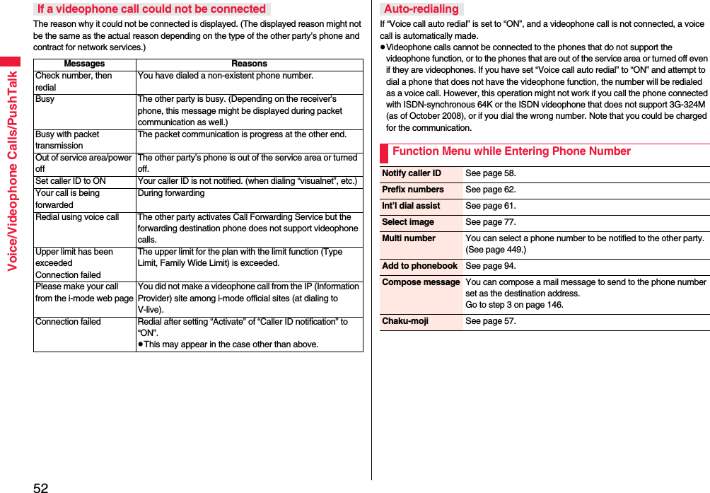 52Voice/Videophone Calls/PushTalkThe reason why it could not be connected is displayed. (The displayed reason might not be the same as the actual reason depending on the type of the other party’s phone and contract for network services.)If a videophone call could not be connectedMessages ReasonsCheck number, then redialYou have dialed a non-existent phone number.Busy The other party is busy. (Depending on the receiver’s phone, this message might be displayed during packet communication as well.)Busy with packet transmissionThe packet communication is progress at the other end.Out of service area/power offThe other party’s phone is out of the service area or turned off.Set caller ID to ON Your caller ID is not notified. (when dialing “visualnet”, etc.)Your call is being forwardedDuring forwardingRedial using voice call The other party activates Call Forwarding Service but the forwarding destination phone does not support videophone calls.Upper limit has been exceededConnection failedThe upper limit for the plan with the limit function (Type Limit, Family Wide Limit) is exceeded.Please make your call from the i-mode web pageYou did not make a videophone call from the IP (Information Provider) site among i-mode official sites (at dialing to V-live).Connection failed Redial after setting “Activate” of “Caller ID notification” to “ON”.pThis may appear in the case other than above.If “Voice call auto redial” is set to “ON”, and a videophone call is not connected, a voice call is automatically made.pVideophone calls cannot be connected to the phones that do not support the videophone function, or to the phones that are out of the service area or turned off even if they are videophones. If you have set “Voice call auto redial” to “ON” and attempt to dial a phone that does not have the videophone function, the number will be redialed as a voice call. However, this operation might not work if you call the phone connected with ISDN-synchronous 64K or the ISDN videophone that does not support 3G-324M (as of October 2008), or if you dial the wrong number. Note that you could be charged for the communication.Auto-redialingFunction Menu while Entering Phone NumberNotify caller ID See page 58.Prefix numbers See page 62.Int’l dial assist See page 61.Select image See page 77.Multi number You can select a phone number to be notified to the other party. (See page 449.)Add to phonebook See page 94.Compose message You can compose a mail message to send to the phone number set as the destination address.Go to step 3 on page 146.Chaku-moji See page 57.