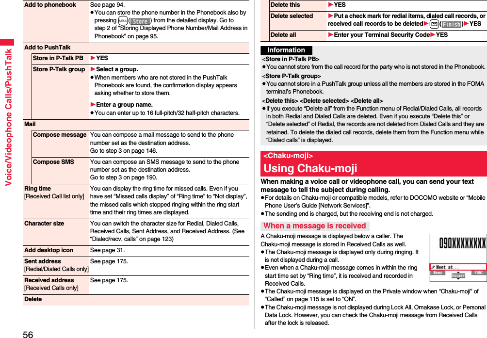 56Voice/Videophone Calls/PushTalkAdd to phonebook See page 94.pYou can store the phone number in the Phonebook also by pressing m( ) from the detailed display. Go to step 2 of “Storing Displayed Phone Number/Mail Address in Phonebook” on page 95.Add to PushTalkStore in P-Talk PB YESStore P-Talk group Select a group.pWhen members who are not stored in the PushTalk Phonebook are found, the confirmation display appears asking whether to store them.Enter a group name.pYou can enter up to 16 full-pitch/32 half-pitch characters.MailCompose message You can compose a mail message to send to the phone number set as the destination address.Go to step 3 on page 146.Compose SMS You can compose an SMS message to send to the phone number set as the destination address.Go to step 3 on page 190.Ring time[Received Call list only]You can display the ring time for missed calls. Even if you have set “Missed calls display” of “Ring time” to “Not display”, the missed calls which stopped ringing within the ring start time and their ring times are displayed.Character size You can switch the character size for Redial, Dialed Calls, Received Calls, Sent Address, and Received Address. (See “Dialed/recv. calls” on page 123)Add desktop icon See page 31.Sent address[Redial/Dialed Calls only]See page 175.Received address[Received Calls only]See page 175.DeleteWhen making a voice call or videophone call, you can send your text message to tell the subject during calling.pFor details on Chaku-moji or compatible models, refer to DOCOMO website or “Mobile Phone User’s Guide [Network Services]”.pThe sending end is charged, but the receiving end is not charged.A Chaku-moji message is displayed below a caller. The Chaku-moji message is stored in Received Calls as well.pThe Chaku-moji message is displayed only during ringing. It is not displayed during a call.pEven when a Chaku-moji message comes in within the ring start time set by “Ring time”, it is received and recorded in Received Calls.pThe Chaku-moji message is displayed on the Private window when “Chaku-moji” of “Called” on page 115 is set to “ON”.pThe Chaku-moji message is not displayed during Lock All, Omakase Lock, or Personal Data Lock. However, you can check the Chaku-moji message from Received Calls after the lock is released.Delete this YESDelete selected Put a check mark for redial items, dialed call records, or received call records to be deletedl()YESDelete all Enter your Terminal Security CodeYESInformation&lt;Store in P-Talk PB&gt;pYou cannot store from the call record for the party who is not stored in the Phonebook.&lt;Store P-Talk group&gt;pYou cannot store in a PushTalk group unless all the members are stored in the FOMA terminal’s Phonebook.&lt;Delete this&gt; &lt;Delete selected&gt; &lt;Delete all&gt;pIf you execute “Delete all” from the Function menu of Redial/Dialed Calls, all records in both Redial and Dialed Calls are deleted. Even if you execute “Delete this” or “Delete selected” of Redial, the records are not deleted from Dialed Calls and they are retained. To delete the dialed call records, delete them from the Function menu while “Dialed calls” is displayed.&lt;Chaku-moji&gt;Using Chaku-mojiWhen a message is received