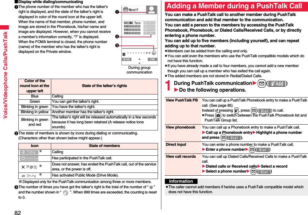82Voice/Videophone Calls/PushTalk■Display while dialing/communicatingThe phone number of the member who has the talker’s right is displayed, and the state of the talker’s right is displayed in color of the round icon at the upper left. When the name of that member, phone number, and image are stored in the Phonebook, his/her name and image are displayed. However, when you cannot receive a member’s information correctly, “?” is displayed.When the FOMA terminal is closed, the phone number (name) of the member who has the talker’s right is displayed on the Private window.The state of members is shown by icons during dialing or communicating. (Characters other than shown below might appear.)※Displayed only for the PushTalk communication among three or more members.The number of times you have got the talker’s right is the total of the number of “ ” and the number shown in “ ”. When 999 times are exceeded, the counting is reset to 0.During groupcommunicationColor of the round icon at the upper leftState of the talker’s rightsBlue CallingGreen You can get the talker’s right.Blinking in green You have the talker’s right.Blinking in yellow Another member has the talker’s right.Blinking in green and redThe talker’s right will be released automatically in a few seconds because it has long been retained (A release notice tone sounds).Icon State of members※CallingHas participated in the PushTalk call.※Does not answer, has ended the PushTalk call, out of the service area, or the power is off.※Has activated Public Mode (Drive Mode).You can make a PushTalk call to another member during PushTalk communication and add that member to the communication.You can add a person to the members by accessing the PushTalk Phonebook, Phonebook, or Dialed Calls/Received Calls, or by directly entering a phone number.You can add up to five members (including yourself), and can repeat adding up to that number.pMembers can be added from the calling end only.pYou can add even the members who use the PushTalk compatible models which do not have this function.pIf you have already made a call to four members, you cannot add a new member though you can call up a member who has exited the call again.pThe added members are not stored in Redial/Dialed Calls.1During PushTalk communicationl()Do the following operations.Adding a Member during a PushTalk CallView PushTalk PB You can call up a PushTalk Phonebook entry to make a PushTalk call. (See page 85)Instead of pressing p, press l( ) to call.pPress c to switch between the PushTalk Phonebook list and PushTalk Group list.View phonebook You can call up a Phonebook entry to make a PushTalk call.Call up a Phonebook entryHighlight a phone number and press l().Direct input You can enter a phone number to make a PushTalk call.Enter a phone numberl()View call records You can call up Dialed Calls/Received Calls to make a PushTalk call.Dialed calls or Received callsSelect a recordSelect a phone numberl()InformationpThe caller cannot add members if he/she uses a PushTalk compatible model which does not have this function.