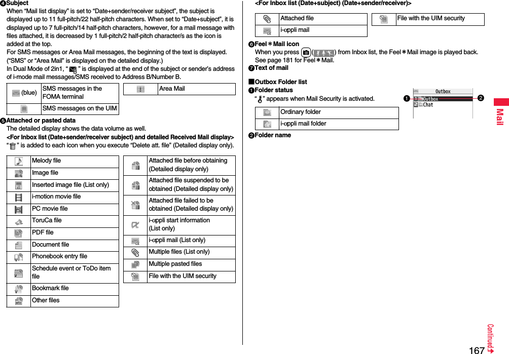 167MailSubjectWhen “Mail list display” is set to “Date+sender/receiver subject”, the subject is displayed up to 11 full-pitch/22 half-pitch characters. When set to “Date+subject”, it is displayed up to 7 full-pitch/14 half-pitch characters, however, for a mail message with files attached, it is decreased by 1 full-pitch/2 half-pitch character/s as the icon is added at the top.For SMS messages or Area Mail messages, the beginning of the text is displayed. (“SMS” or “Area Mail” is displayed on the detailed display.)In Dual Mode of 2in1, “ ” is displayed at the end of the subject or sender’s address of i-mode mail messages/SMS received to Address B/Number B.Attached or pasted dataThe detailed display shows the data volume as well.&lt;For Inbox list (Date+sender/receiver subject) and detailed Received Mail display&gt;“ ” is added to each icon when you execute “Delete att. file” (Detailed display only).(blue) SMS messages in the FOMA terminalSMS messages on the UIMArea MailMelody fileImage fileInserted image file (List only)i-motion movie filePC movie fileToruCa filePDF fileDocument filePhonebook entry fileSchedule event or ToDo item fileBookmark fileOther filesAttached file before obtaining(Detailed display only)Attached file suspended to be obtained (Detailed display only)Attached file failed to be obtained (Detailed display only)i-αppli start information (List only)i-αppli mail (List only)Multiple files (List only)Multiple pasted filesFile with the UIM security&lt;For Inbox list (Date+subject) (Date+sender/receiver)&gt;Feel＊Mail iconWhen you press c( ) from Inbox list, the Feel＊Mail image is played back. See page 181 for Feel＊Mail.Text of mail■Outbox Folder listFolder status“ ” appears when Mail Security is activated.Folder name Ordinary folder i-αppli mail folderAttached filei-αppli mailFile with the UIM security