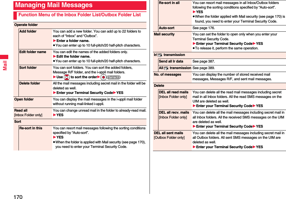 170MailManaging Mail MessagesFunction Menu of the Inbox Folder List/Outbox Folder ListOperate folderAdd folder You can add a new folder. You can add up to 22 folders to each of “Inbox” and “Outbox”.Enter a folder name.pYou can enter up to 10 full-pitch/20 half-pitch characters.Edit folder name You can edit the names of the added folders only.Edit the folder name.pYou can enter up to 10 full-pitch/20 half-pitch characters.Sort folder You can sort folders. You can sort the added folders, Message R/F folder, and the i-αppli mail folders.Use Bo to sort the orderOo()Delete folder All the mail messages including secret mail in the folder will be deleted as well.Enter your Terminal Security CodeYESOpen folder You can display the mail messages in the i-αppli mail folder without running mail-linked i-αppli.Read all[Inbox Folder only]You can change unread mail in the folder to already-read mail.YESSortRe-sort in this You can resort mail messages following the sorting conditions specified by “Auto-sort”.YESpWhen the folder is applied with Mail security (see page 170), you need to enter your Terminal Security Code.Re-sort in all You can resort mail messages in all Inbox/Outbox folders following the sorting conditions specified by “Auto-sort”.YESpWhen the folder applied with Mail security (see page 170) is found, you need to enter your Terminal Security Code.Auto-sort See page 176.Mail security You can set the folder to open only when you enter your Terminal Security Code.Enter your Terminal Security CodeYESpTo release it, perform the same operation.Ir/  transmissionSend all Ir data See page 387.All  transmission See page 389.No. of messages You can display the number of stored received mail messages, Messages R/F, and sent mail messages.DeleteDEL all read mails[Inbox Folder only]You can delete all the read mail messages including secret mail in all Inbox folders. All the read SMS messages on the UIM are deleted as well.Enter your Terminal Security CodeYESDEL all recv. mails[Inbox Folder only]You can delete all the mail messages including secret mail in all Inbox folders. All the received SMS messages on the UIM are deleted as well.Enter your Terminal Security CodeYESDEL all sent mails[Outbox Folder only]You can delete all the mail messages including secret mail in all Outbox folders. All sent SMS messages on the UIM are deleted as well.Enter your Terminal Security CodeYES