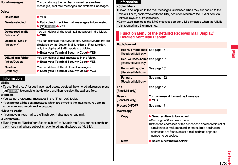 173MailNo. of messages You can display the number of stored received mail messages, sent mail messages and draft mail messages.DeleteDelete this YESDelete selected Put a check mark for mail messages to be deletedl()YESDelete read mails[Inbox only]You can delete all the read mail messages in the folder.YESDelete all SMS-R[Inbox only]You can delete all the SMS reports. While SMS reports are displayed by the Search Mail function or Filter function, only the displayed SMS reports are deleted.Enter your Terminal Security CodeYESDEL all frm folder[Inbox/Outbox]You can delete all mail messages in the folder.Enter your Terminal Security CodeYESDelete all[Draft only]You can delete all the draft mail messages.Enter your Terminal Security CodeYESInformation&lt;Edit&gt;pTo use “Mail group” for destination addresses, delete all the entered addresses, press +l( ) to complete the deletion, and then re-select the address field. &lt;Protect&gt;pYou cannot protect mail messages in the “Trash box” folder.pIf you protect all the sent messages which are stored to the maximum, you can no longer compose i-mode mail messages.&lt;Move to trash&gt;pIf you move unread mail to the Trash box, it changes to read mail.&lt;Search/sort&gt; pEven if you set “No title” for “Search subject” of “Search mail”, you cannot search for the i-mode mail whose subject is not entered and displayed as “No title”.&lt;Color label&gt;pColor Label applied to the mail messages is released when they are copied to the microSD card, copied/moved to the UIM, copied/moved from the UIM or sent via infrared rays or iC transmission.pColor Label applied to the SMS messages on the UIM is released when the UIM is dismounted and then mounted.Function Menu of the Detailed Received Mail Display/Detailed Sent Mail DisplayInformationReply/forwardRep.w/ i-mode mail[Received Mail only]See page 161.Rep. w/ Deco-Anime[Received Mail only]See page 161.Reply with quote[Received Mail only]See page 161.Forward[Received Mail only]See page 162.Edit[Sent Mail only]See page 171.Resend[Sent Mail only]You can re-send the sent mail message.YESProtect ON/OFF See page 171.Move/copyCopy Select an item to be copied.pSee page 436 for how to copy.pWhen the addresses of the sender and another recipient of simultaneous mail are found or the multiple destination addresses are found, select a mail address or phone number to be copied.Move Select a destination folder.
