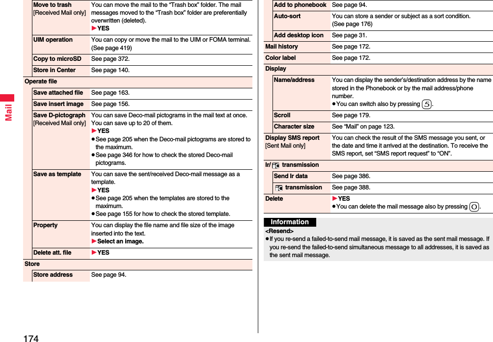 174MailMove to trash[Received Mail only]You can move the mail to the “Trash box” folder. The mail messages moved to the “Trash box” folder are preferentially overwritten (deleted).YESUIM operation You can copy or move the mail to the UIM or FOMA terminal. (See page 419)Copy to microSD See page 372.Store in Center See page 140.Operate fileSave attached file See page 163.Save insert image See page 156.Save D-pictograph[Received Mail only]You can save Deco-mail pictograms in the mail text at once. You can save up to 20 of them.YESpSee page 205 when the Deco-mail pictograms are stored to the maximum.pSee page 346 for how to check the stored Deco-mail pictograms.Save as template You can save the sent/received Deco-mail message as a template.YESpSee page 205 when the templates are stored to the maximum.pSee page 155 for how to check the stored template.Property You can display the file name and file size of the image inserted into the text.Select an image.Delete att. file YESStoreStore address See page 94.Add to phonebook See page 94.Auto-sort You can store a sender or subject as a sort condition. (See page 176)Add desktop icon See page 31.Mail history See page 172.Color label See page 172.DisplayName/address You can display the sender’s/destination address by the name stored in the Phonebook or by the mail address/phone number.pYou can switch also by pressing 5.Scroll See page 179.Character size See “Mail” on page 123.Display SMS report[Sent Mail only]You can check the result of the SMS message you sent, or the date and time it arrived at the destination. To receive the SMS report, set “SMS report request” to “ON”.Ir/  transmissionSend Ir data See page 386. transmission See page 388.Delete YESpYou can delete the mail message also by pressing 0.Information&lt;Resend&gt;pIf you re-send a failed-to-send mail message, it is saved as the sent mail message. If you re-send the failed-to-send simultaneous message to all addresses, it is saved as the sent mail message.