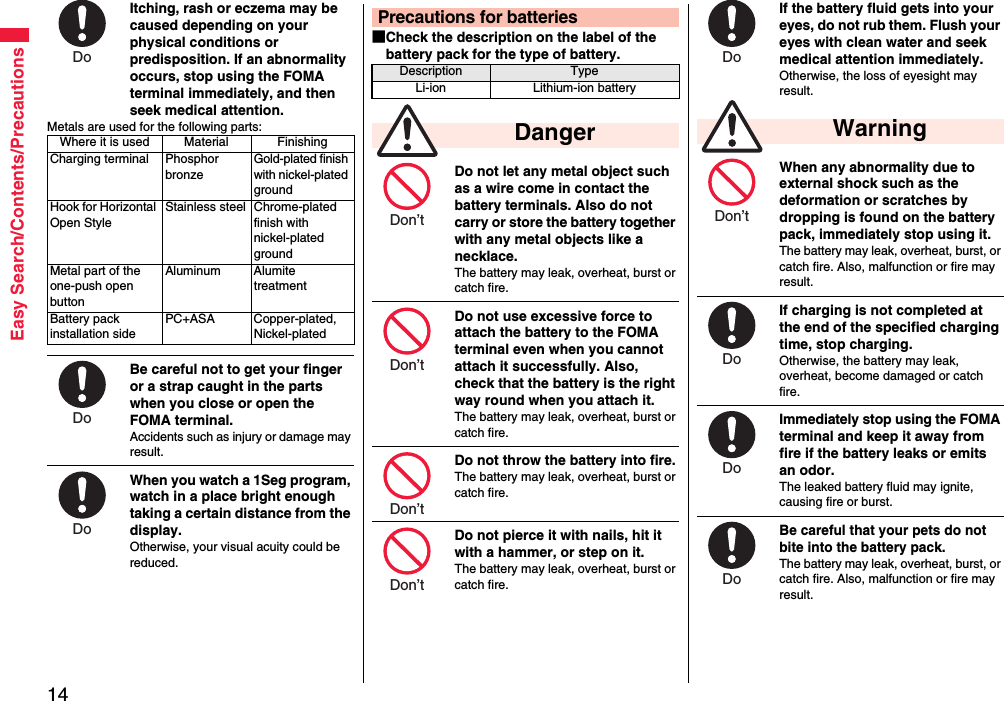 14Easy Search/Contents/PrecautionsItching, rash or eczema may be caused depending on your physical conditions or predisposition. If an abnormality occurs, stop using the FOMA terminal immediately, and then seek medical attention.Metals are used for the following parts:Be careful not to get your finger or a strap caught in the parts when you close or open the FOMA terminal.Accidents such as injury or damage may result.When you watch a 1Seg program, watch in a place bright enough taking a certain distance from the display.Otherwise, your visual acuity could be reduced.Where it is used Material FinishingCharging terminal Phosphor bronzeGold-plated finish with nickel-plated groundHook for Horizontal Open StyleStainless steel Chrome-plated finish with nickel-plated groundMetal part of the one-push open buttonAluminum Alumite treatmentBattery pack installation sidePC+ASA Copper-plated, Nickel-platedDo Do Do ■Check the description on the label of the battery pack for the type of battery.Do not let any metal object such as a wire come in contact the battery terminals. Also do not carry or store the battery together with any metal objects like a necklace.The battery may leak, overheat, burst or catch fire.Do not use excessive force to attach the battery to the FOMA terminal even when you cannot attach it successfully. Also, check that the battery is the right way round when you attach it.The battery may leak, overheat, burst or catch fire.Do not throw the battery into fire.The battery may leak, overheat, burst or catch fire.Do not pierce it with nails, hit it with a hammer, or step on it.The battery may leak, overheat, burst or catch fire.Precautions for batteriesDescription TypeLi-ion Lithium-ion battery DangerDon’t Don’t Don’t Don’t If the battery fluid gets into your eyes, do not rub them. Flush your eyes with clean water and seek medical attention immediately.Otherwise, the loss of eyesight may result.When any abnormality due to external shock such as the deformation or scratches by dropping is found on the battery pack, immediately stop using it. The battery may leak, overheat, burst, or catch fire. Also, malfunction or fire may result.If charging is not completed at the end of the specified charging time, stop charging.Otherwise, the battery may leak, overheat, become damaged or catch fire.Immediately stop using the FOMA terminal and keep it away from fire if the battery leaks or emits an odor.The leaked battery fluid may ignite, causing fire or burst.Be careful that your pets do not bite into the battery pack. The battery may leak, overheat, burst, or catch fire. Also, malfunction or fire may result. WarningDo Don’t Do Do Do 