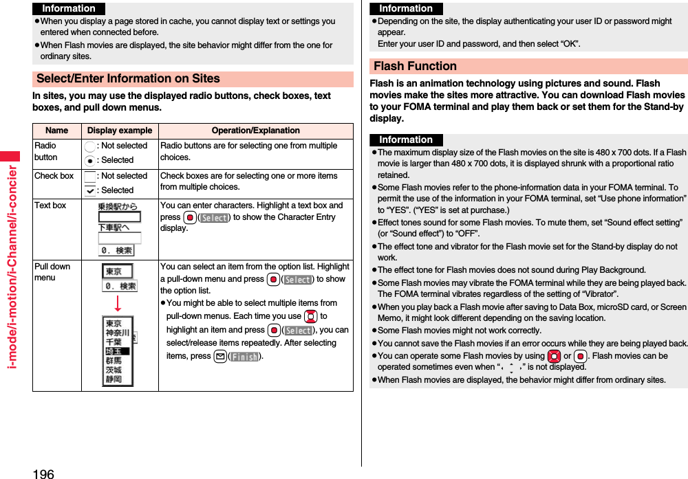 196i-mode/i-motion/i-Channel/i-concierIn sites, you may use the displayed radio buttons, check boxes, text boxes, and pull down menus.InformationpWhen you display a page stored in cache, you cannot display text or settings you entered when connected before.pWhen Flash movies are displayed, the site behavior might differ from the one for ordinary sites.Select/Enter Information on SitesName Display example Operation/ExplanationRadio button: Not selected: SelectedRadio buttons are for selecting one from multiple choices.Check box : Not selected: SelectedCheck boxes are for selecting one or more items from multiple choices.Text box You can enter characters. Highlight a text box and press Oo( ) to show the Character Entry display.Pull down menuYou can select an item from the option list. Highlight a pull-down menu and press Oo( ) to show the option list.pYou might be able to select multiple items from pull-down menus. Each time you use Bo to highlight an item and press Oo( ), you can select/release items repeatedly. After selecting items, press l().Flash is an animation technology using pictures and sound. Flash movies make the sites more attractive. You can download Flash movies to your FOMA terminal and play them back or set them for the Stand-by display.InformationpDepending on the site, the display authenticating your user ID or password might appear. Enter your user ID and password, and then select “OK”.Flash FunctionInformationpThe maximum display size of the Flash movies on the site is 480 x 700 dots. If a Flash movie is larger than 480 x 700 dots, it is displayed shrunk with a proportional ratio retained.pSome Flash movies refer to the phone-information data in your FOMA terminal. To permit the use of the information in your FOMA terminal, set “Use phone information” to “YES”. (“YES” is set at purchase.)pEffect tones sound for some Flash movies. To mute them, set “Sound effect setting” (or “Sound effect”) to “OFF”.pThe effect tone and vibrator for the Flash movie set for the Stand-by display do not work.pThe effect tone for Flash movies does not sound during Play Background.pSome Flash movies may vibrate the FOMA terminal while they are being played back. The FOMA terminal vibrates regardless of the setting of “Vibrator”.pWhen you play back a Flash movie after saving to Data Box, microSD card, or Screen Memo, it might look different depending on the saving location.pSome Flash movies might not work correctly.pYou cannot save the Flash movies if an error occurs while they are being played back.pYou can operate some Flash movies by using +Mo or +Oo. Flash movies can be operated sometimes even when “ ” is not displayed.pWhen Flash movies are displayed, the behavior might differ from ordinary sites.