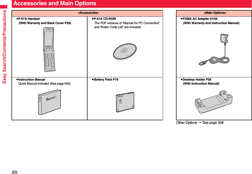 20Easy Search/Contents/PrecautionsOther Options → See page 508Accessories and Main Options&lt;Accessories&gt; &lt;Main Options&gt;pP-01A Handset(With Warranty and Back Cover P29)pP-01A CD-ROMThe PDF versions of “Manual for PC Connection” and “Kuten Code List” are included.pFOMA AC Adapter 01/02(With Warranty and Instruction Manual)pInstruction ManualQuick Manual included (See page 550)pBattery Pack P19 pDesktop Holder P28(With Instruction Manual)NTT ドコモ