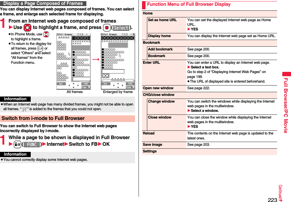 223Full Browser/PC MovieYou can display Internet web pages composed of frames. You can select a frame, and enlarge each selected frame for displaying.1From an Internet web page composed of framesUse Mo to highlight a frame, and press Oo().In Phone Mode, use Bo to highlight a frame. To return to the display for all frames, press r or select “Others” and select “All frames” from the Function menu.You can switch to Full Browser to show the Internet web pages incorrectly displayed by i-mode.1While a page to be shown is displayed in Full Browseri()InternetSwitch to FBOKDisplay a Page Composed of FramesAll frames Enlarged by frameInformationWhen an Internet web page has many divided frames, you might not be able to open all frames. “ ” is added to the frames that you could not open.Switch from i-mode to Full BrowserInformationYou cannot correctly display some Internet web pages.Function Menu of Full Browser DisplayHomeSet as home URL You can set the displayed Internet web page as Home URL.YESDisplay home You can display the Internet web page set as Home URL.BookmarkAdd bookmark See page 200.Bookmark See page 200.Enter URL You can enter a URL to display an Internet web page.Select a text box.Go to step 2 of “Displaying Internet Web Pages” on page 199.The URL of displayed site is entered beforehand.Open new window See page 222.CHG/close windowChange window You can switch the windows while displaying the Internet web pages in the multiwindow.Select a window.Close window You can close the window while displaying the Internet web pages in the multiwindow.YESReload The contents on the Internet web page is updated to the latest ones.Save image See page 203.Settings