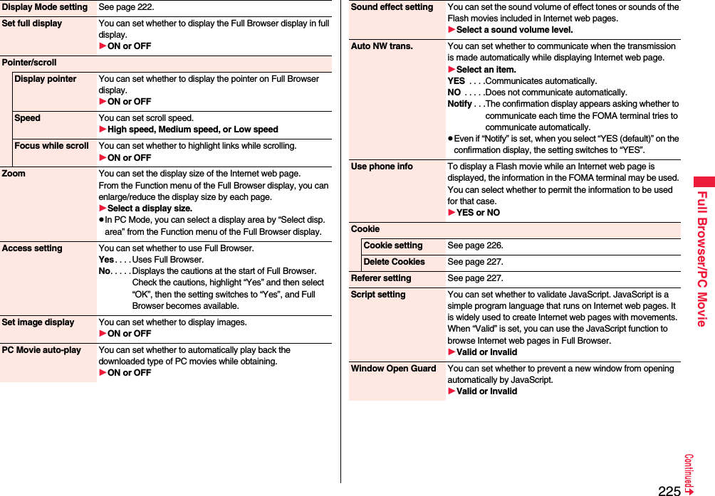 225Full Browser/PC MovieDisplay Mode setting See page 222.Set full display You can set whether to display the Full Browser display in full display.ON or OFFPointer/scrollDisplay pointer You can set whether to display the pointer on Full Browser display.ON or OFFSpeed You can set scroll speed.High speed, Medium speed, or Low speedFocus while scroll You can set whether to highlight links while scrolling.ON or OFFZoom You can set the display size of the Internet web page.From the Function menu of the Full Browser display, you can enlarge/reduce the display size by each page.Select a display size.In PC Mode, you can select a display area by “Select disp. area” from the Function menu of the Full Browser display.Access setting You can set whether to use Full Browser.Yes. . . . Uses Full Browser.No. . . . . Displays the cautions at the start of Full Browser. Check the cautions, highlight “Yes” and then select “OK”, then the setting switches to “Yes”, and Full Browser becomes available.Set image display You can set whether to display images.ON or OFFPC Movie auto-play You can set whether to automatically play back the downloaded type of PC movies while obtaining.ON or OFFSound effect setting You can set the sound volume of effect tones or sounds of the Flash movies included in Internet web pages.Select a sound volume level.Auto NW trans. You can set whether to communicate when the transmission is made automatically while displaying Internet web page. Select an item.YES  . . . .Communicates automatically.NO  . . . . .Does not communicate automatically.Notify . . .The confirmation display appears asking whether to communicate each time the FOMA terminal tries to communicate automatically.Even if “Notify” is set, when you select “YES (default)” on the confirmation display, the setting switches to “YES”.Use phone info To display a Flash movie while an Internet web page is displayed, the information in the FOMA terminal may be used. You can select whether to permit the information to be used for that case.YES or NOCookieCookie setting See page 226.Delete Cookies See page 227.Referer setting See page 227.Script setting You can set whether to validate JavaScript. JavaScript is a simple program language that runs on Internet web pages. It is widely used to create Internet web pages with movements.When “Valid” is set, you can use the JavaScript function to browse Internet web pages in Full Browser. Valid or InvalidWindow Open Guard You can set whether to prevent a new window from opening automatically by JavaScript.Valid or Invalid