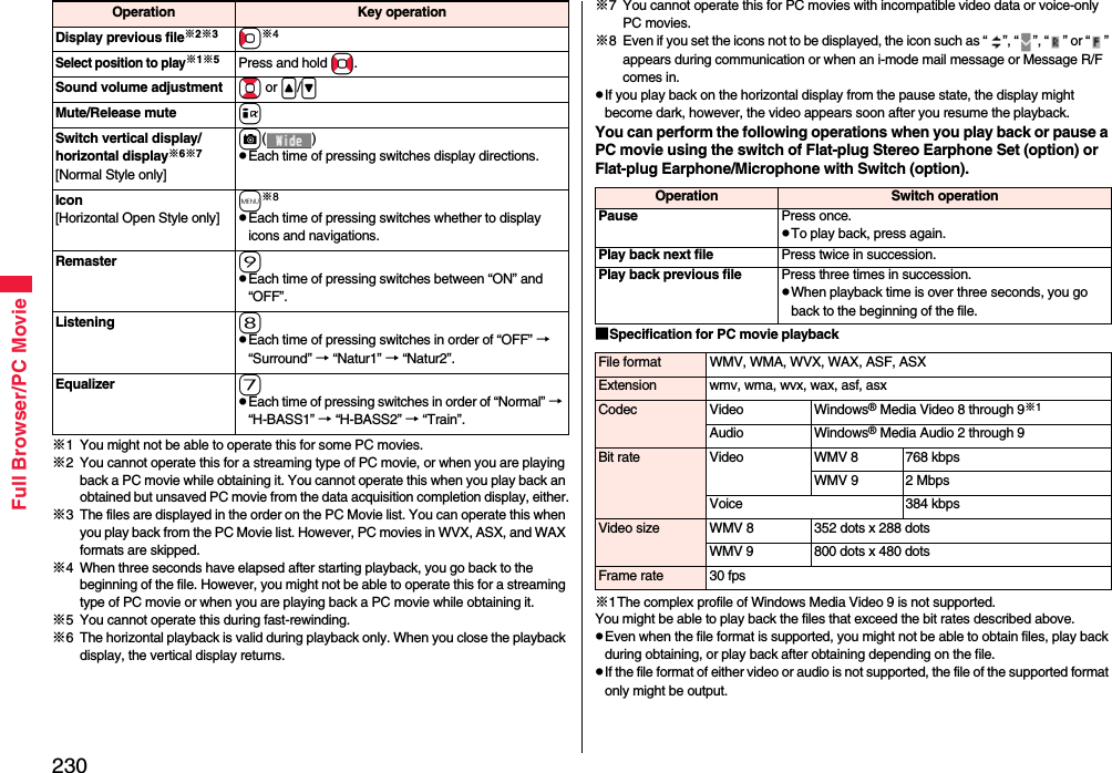 230Full Browser/PC Movie※1 You might not be able to operate this for some PC movies.※2 You cannot operate this for a streaming type of PC movie, or when you are playing back a PC movie while obtaining it. You cannot operate this when you play back an obtained but unsaved PC movie from the data acquisition completion display, either.※3 The files are displayed in the order on the PC Movie list. You can operate this when you play back from the PC Movie list. However, PC movies in WVX, ASX, and WAX formats are skipped.※4 When three seconds have elapsed after starting playback, you go back to the beginning of the file. However, you might not be able to operate this for a streaming type of PC movie or when you are playing back a PC movie while obtaining it.※5 You cannot operate this during fast-rewinding.※6 The horizontal playback is valid during playback only. When you close the playback display, the vertical display returns.Display previous file※2※3Co※4Select position to play※1※5Press and hold No.Sound volume adjustment Bo or &lt;/&gt;Mute/Release mute iSwitch vertical display/horizontal display※6※7[Normal Style only]c()Each time of pressing switches display directions.Icon[Horizontal Open Style only]m※8Each time of pressing switches whether to display icons and navigations.Remaster 9Each time of pressing switches between “ON” and “OFF”.Listening 8Each time of pressing switches in order of “OFF” → “Surround” → “Natur1” → “Natur2”.Equalizer 7Each time of pressing switches in order of “Normal” → “H-BASS1” → “H-BASS2” → “Train”.Operation Key operation ※7 You cannot operate this for PC movies with incompatible video data or voice-only PC movies.※8 Even if you set the icons not to be displayed, the icon such as “ ”, “ ”, “ ” or “ ” appears during communication or when an i-mode mail message or Message R/F comes in.If you play back on the horizontal display from the pause state, the display might become dark, however, the video appears soon after you resume the playback.You can perform the following operations when you play back or pause a PC movie using the switch of Flat-plug Stereo Earphone Set (option) or Flat-plug Earphone/Microphone with Switch (option).■Specification for PC movie playback※1The complex profile of Windows Media Video 9 is not supported.You might be able to play back the files that exceed the bit rates described above.Even when the file format is supported, you might not be able to obtain files, play back during obtaining, or play back after obtaining depending on the file.If the file format of either video or audio is not supported, the file of the supported format only might be output.Operation Switch operationPause Press once.To play back, press again.Play back next file Press twice in succession.Play back previous file Press three times in succession.When playback time is over three seconds, you go back to the beginning of the file.File format WMV, WMA, WVX, WAX, ASF, ASXExtension wmv, wma, wvx, wax, asf, asxCodec Video Windows® Media Video 8 through 9※1Audio Windows® Media Audio 2 through 9Bit rate Video WMV 8 768 kbpsWMV 9 2 MbpsVoice 384 kbpsVideo size WMV 8 352 dots x 288 dotsWMV 9 800 dots x 480 dotsFrame rate 30 fps