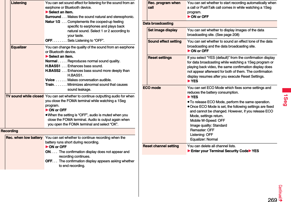 2691SegListening You can set sound effect for listening for the sound from an earphone or Bluetooth device.Select an item.Surround . . . Makes the sound natural and stereophonic.Natur 1/2  . . . Complements the cooped-up feeling specific to earphones and plays back natural sound. Select 1 or 2 according to your taste.OFF. . . . . . . . Sets Listening to “OFF”.Equalizer You can change the quality of the sound from an earphone or Bluetooth device.Select an item.Normal . . . . . Reproduces normal sound quality.H.BASS1 . . . Enhances bass sound.H.BASS2 . . . Enhances bass sound more deeply than H.BASS1.Voice  . . . . . . Makes conversation audible.Train . . . . . . . Minimizes abnormal sound that causes sound leakage.TV sound while closed You can set whether to continue outputting audio for when you close the FOMA terminal while watching a 1Seg program.ON or OFFWhen the setting is “OFF”, audio is muted when you close the FOMA terminal. Audio is output again when you open the FOMA terminal and select “OK”.RecordingRec. when low battery You can set whether to continue recording when the battery runs short during recording.ON or OFFON. . . .  The confirmation display does not appear and recording continues.OFF. . .  The confirmation display appears asking whether to end recording.Rec. program when callYou can set whether to start recording automatically when a call or PushTalk call comes in while watching a 1Seg program.ON or OFFData broadcastingSet image display You can set whether to display images of the data broadcasting site. (See page 208)Sound effect setting You can set whether to sound an effect tone of the data broadcasting and the data broadcasting site.ON or OFFReset settings If you select “YES (default)” from the confirmation display for data broadcasting while watching a 1Seg program or playing back video, the same confirmation display does not appear afterward for both of them. The confirmation display resumes after you execute Reset Settings.YESECO mode You can set ECO Mode which fixes some settings and reduces the battery consumption.YESTo release ECO Mode, perform the same operation.Once ECO Mode is set, the following settings are fixed and cannot be changed. However, if you release ECO Mode, settings return.Mobile W-Speed: OFFImage quality: StandardRemaster: OFFListening: OFFEqualizer: NormalReset channel setting You can delete all channel lists.Enter your Terminal Security CodeYES