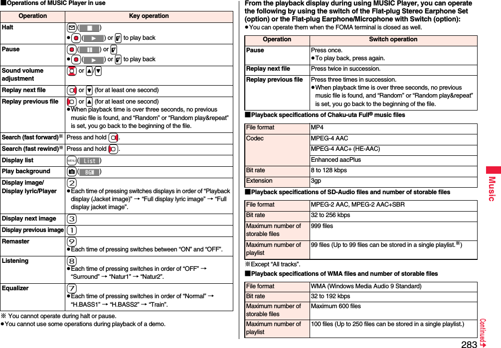 283Music■Operations of MUSIC Player in use※You cannot operate during halt or pause.You cannot use some operations during playback of a demo.Operation Key operationHalt l()Oo() or p to play backPause Oo() or pOo() or p to play backSound volume adjustmentBo or &lt;/&gt;Replay next file Vo or &gt; (for at least one second)Replay previous file Co or &lt; (for at least one second)When playback time is over three seconds, no previous music file is found, and “Random” or “Random play&amp;repeat” is set, you go back to the beginning of the file.Search (fast forward)※Press and hold Vo.Search (fast rewind)※Press and hold Co.Display list m()Play background c()Display image/Display lyric/Player2Each time of pressing switches displays in order of “Playback display (Jacket image)” → “Full display lyric image” → “Full display jacket image”.Display next image 3Display previous image1Remaster 9Each time of pressing switches between “ON” and “OFF”.Listening 8Each time of pressing switches in order of “OFF” → “Surround” → “Natur1” → “Natur2”.Equalizer 7Each time of pressing switches in order of “Normal” → “H.BASS1” → “H.BASS2” → “Train”.From the playback display during using MUSIC Player, you can operate the following by using the switch of the Flat-plug Stereo Earphone Set (option) or the Flat-plug Earphone/Microphone with Switch (option):You can operate them when the FOMA terminal is closed as well.■Playback specifications of Chaku-uta Full® music files■Playback specifications of SD-Audio files and number of storable files※Except “All tracks”.■Playback specifications of WMA files and number of storable filesOperation Switch operationPause Press once.To play back, press again.Replay next file Press twice in succession.Replay previous file Press three times in succession.When playback time is over three seconds, no previous music file is found, and “Random” or “Random play&amp;repeat” is set, you go back to the beginning of the file.File format MP4Codec MPEG-4 AACMPEG-4 AAC+ (HE-AAC)Enhanced aacPlusBit rate 8 to 128 kbpsExtension 3gpFile format MPEG-2 AAC, MPEG-2 AAC+SBRBit rate 32 to 256 kbpsMaximum number of storable files999 filesMaximum number of playlist99 files (Up to 99 files can be stored in a single playlist.※)File format WMA (Windows Media Audio 9 Standard)Bit rate 32 to 192 kbpsMaximum number of storable filesMaximum 600 filesMaximum number of playlist100 files (Up to 250 files can be stored in a single playlist.)