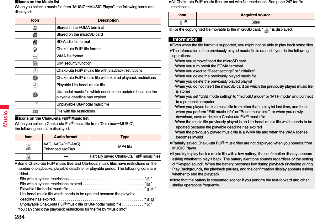 284Music■Icons on the Music listWhen you select a music file from “MUSIC→MUSIC Player”, the following icons are displayed:■Icons on the Chaku-uta Full® Music listWhen you select a Chaku-uta Full® music file from “Data box→MUSIC”, the following icons are displayed:Some Chaku-uta Full® music files and Uta-hodai music files have restrictions on the number of playbacks, playable deadline, or playable period. The following icons are added.･File with playback restrictions. . . . . . . . . . . . . . . . . . . . . . . . . . . . . . . . . . . . . “ ”･File with playback restrictions expired . . . . . . . . . . . . . . . . . . . . . . . . . . . . . .  “ ”･Playable Uta-hodai music file . . . . . . . . . . . . . . . . . . . . . . . . . . . . . . . . . . . . .  “ ”･Uta-hodai music file which needs to be updated because the playable deadline has expired. . . . . . . . . . . . . . . . . . . . . . . . . . . . . . . . . . . . . . . . . . . .  “ ”･Unplayable Chaku-uta Full® music file or Uta-hodai music file. . . . . . . . . . .  “ ”You can check the playback restrictions for the file by “Music info”.Icon DescriptionStored in the FOMA terminalStored on the microSD cardSD-Audio file formatChaku-uta Full® file formatWMA file formatUIM security functionChaku-uta Full® music file with playback restrictionsChaku-uta Full® music file with expired playback restrictionsPlayable Uta-hodai music fileUta-hodai music file which needs to be updated because the playable deadline has expiredUnplayable Uta-hodai music fileFile with file restrictionsIcon Audio format TypeAAC, AAC+(HE-AAC), Enhanced aacPlus MP4 file— Partially saved Chaku-uta Full® music filesAll Chaku-uta Full® music files are set with file restrictions. See page 247 for file restrictions.※For the copyrighted file movable to the microSD card, “ ” is displayed.Icon Acquired source※SitesInformationEven when the file format is supported, you might not be able to play back some files.The information of the previously played music file is erased if you do the following operations:･When you remove/insert the microSD card･When you turn on/off the FOMA terminal･When you execute “Reset settings” or “Initialize”･When you delete the previously played music file･When you delete the previously played playlist･When you do not insert the microSD card on which the previously played music file is stored･When you set “USB mode setting” to “microSD mode” or “MTP mode” and connect to a personal computer･When you played back a music file from other than a playlist last time, and then when you perform “Edit music info” or “Reset music info”, or when you newly download, save or delete a Chaku-uta Full® music file･When the music file previously played is an Uta-hodai music file which needs to be updated because the playable deadline has expired･When the previously played music file is a WMA file and when the WMA license becomes invalidPartially saved Chaku-uta Full® music files are not displayed when you operate from MUSIC Player.If you try to play back a music file with a low battery, the confirmation display appears  asking whether to play it back. The battery alert tone sounds regardless of the setting of “Keypad sound”. When the battery becomes low during playback (including during Play Background), the playback pauses, and the confirmation display appears asking whether to end the playback.Note that the battery is consumed sooner if you perform the fast-forward and other similar operations frequently.