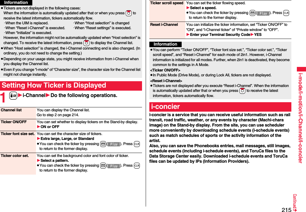 215i-mode/i-motion/i-Channel/i-concier1ii-ChannelDo the following operations.Tickers are not displayed in the following cases:When the information is automatically updated after that or when you press +Zo to receive the latest information, tickers automatically flow.･When the UIM is replaced. ･When “Host selection” is changed･When “Reset i-Channel” is executed. ･When “Reset settings” is executed.･When “Initialize” is executed.However, the information might not be automatically updated when “Host selection” is changed. To receive the latest information, press +Zo to display the Channel list.When “Host selection” is changed, the i-Channel connecting end is also changed. (In ordinary, you do not need to change the setting.)Depending on your usage state, you might receive information from i-Channel when you display the Channel list.Even if you change “i-mode” of “Character size”, the character size for the Channel list might not change instantly.Setting How Ticker is DisplayedInformationChannel list You can display the Channel list.Go to step 2 on page 214.Ticker ON/OFF You can set whether to display tickers on the Stand-by display.ON or OFFTicker font size set. You can set the character size of tickers.Extra large, Large, or StandardYou can check the ticker by pressing l( ). Press r to return to the former display.Ticker color set. You can set the background color and font color of ticker.Select a pattern.You can check the ticker by pressing l( ). Press r to return to the former display.i-concier is a service that you can receive useful information such as rail transit, road traffic, weather, or any events by character (Machi-chara image) on the Stand-by display. From the site, you can use scheduler more conveniently by downloading schedule events (i-schedule events) such as match schedules of sports or the activity information of the artist.Also, you can save the Phonebooks entries, mail messages, still images, schedule events (including i-schedule events), and ToruCa files to the Data Storage Center easily. Downloaded i-schedule events and ToruCa files can be updated by IPs (Information Providers).Ticker scroll speed You can set the ticker flowing speed.Select a speed.You can check the ticker by pressing l( ). Press r to return to the former display.Reset i-Channel You can initialize the ticker information, set “Ticker ON/OFF” to “ON”, and “i-Channel ticker” of “Private window” to “OFF”.Enter your Terminal Security CodeYESInformationYou can perform “Ticker ON/OFF”, “Ticker font size set.”, “Ticker color set.”, “Ticker scroll speed”, and “Reset i-Channel” for each mode of 2in1. However, i-Channel information is initialized for all modes. Further, when 2in1 is deactivated, they become common to the settings in A Mode.&lt;Ticker ON/OFF&gt;In Public Mode (Drive Mode), or during Lock All, tickers are not displayed.&lt;Reset i-Channel&gt;Tickers are not displayed after you execute “Reset i-Channel”. When the information is automatically updated after that or when you press +Zo to receive the latest information, tickers automatically flow.i-concier