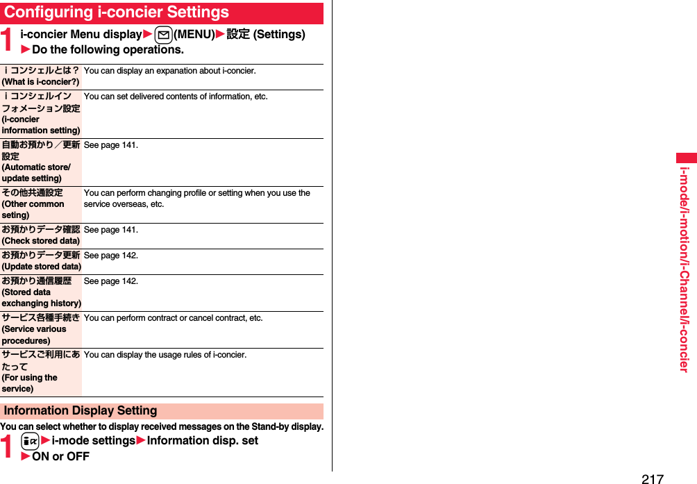 217i-mode/i-motion/i-Channel/i-concier1i-concier Menu displayl(MENU)設定 (Settings)Do the following operations.You can select whether to display received messages on the Stand-by display.1ii-mode settingsInformation disp. setON or OFFConfiguring i-concier Settingsｉコンシェルとは？(What is i-concier?)You can display an expanation about i-concier.ｉコンシェルインフォメーション設定(i-concier information setting)You can set delivered contents of information, etc.自動お預かり／更新設定 (Automatic store/update setting)See page 141.その他共通設定(Other common seting)You can perform changing profile or setting when you use the service overseas, etc.お預かりデータ確認(Check stored data)See page 141.お預かりデータ更新(Update stored data)See page 142.お預かり通信履歴(Stored data exchanging history)See page 142.サービス各種手続き(Service various procedures)You can perform contract or cancel contract, etc.サービスご利用にあたって(For using the service)You can display the usage rules of i-concier.Information Display Setting