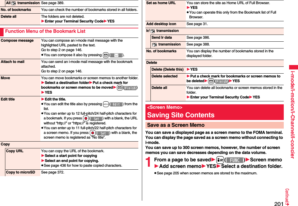 201i-mode/i-motion/i-Channel/i-concierAll  transmission See page 389.No. of bookmarks You can check the number of bookmarks stored in all folders.Delete all The folders are not deleted.Enter your Terminal Security CodeYESFunction Menu of the Bookmark ListCompose message You can compose an i-mode mail message with the highlighted URL pasted to the text.Go to step 2 on page 146.You can compose it also by pressing l().Attach to mail You can send an i-mode mail message with the bookmark attached.Go to step 2 on page 146.Move You can move bookmarks or screen memos to another folder.Select a destination folderPut a check mark for bookmarks or screen memos to be movedl()YESEdit title Edit the title.You can edit the title also by pressing m( ) from the list.You can enter up to 12 full-pitch/24 half-pitch characters for a bookmark. If you press Oo( ) with a blank, the URL without “http://” or “https://” is registered. You can enter up to 11 full-pitch/22 half-pitch characters for a screen memo. If you press Oo( ) with a blank, the screen memo is registered as “No title”.CopyCopy URL You can copy the URL of the bookmark.Select a start point for copyingSelect an end point for copying.See page 436 for how to paste copied characters.Copy to microSD See page 372.You can save a displayed page as a screen memo to the FOMA terminal. You can display the page saved as a screen memo without connecting to i-mode.You can save up to 300 screen memos, however, the number of screen memos you can save decreases depending on the data volume.1From a page to be savedi()Screen memoAdd screen memoYESSelect a destination folder.See page 205 when screen memos are stored to the maximum.Set as home URL You can store the site as Home URL of Full Browser.YESYou can operate this only from the Bookmark list of Full Browser.Add desktop icon See page 31.Ir/  transmissionSend Ir data See page 386. transmission See page 388.No. of bookmarks You can display the number of bookmarks stored in the displayed folder.DeleteDelete (Delete this) YESDelete selected Put a check mark for bookmarks or screen memos to be deletedl()YESDelete all You can delete all bookmarks or screen memos stored in the folder.Enter your Terminal Security CodeYES&lt;Screen Memo&gt;Saving Site ContentsSave as a Screen Memo