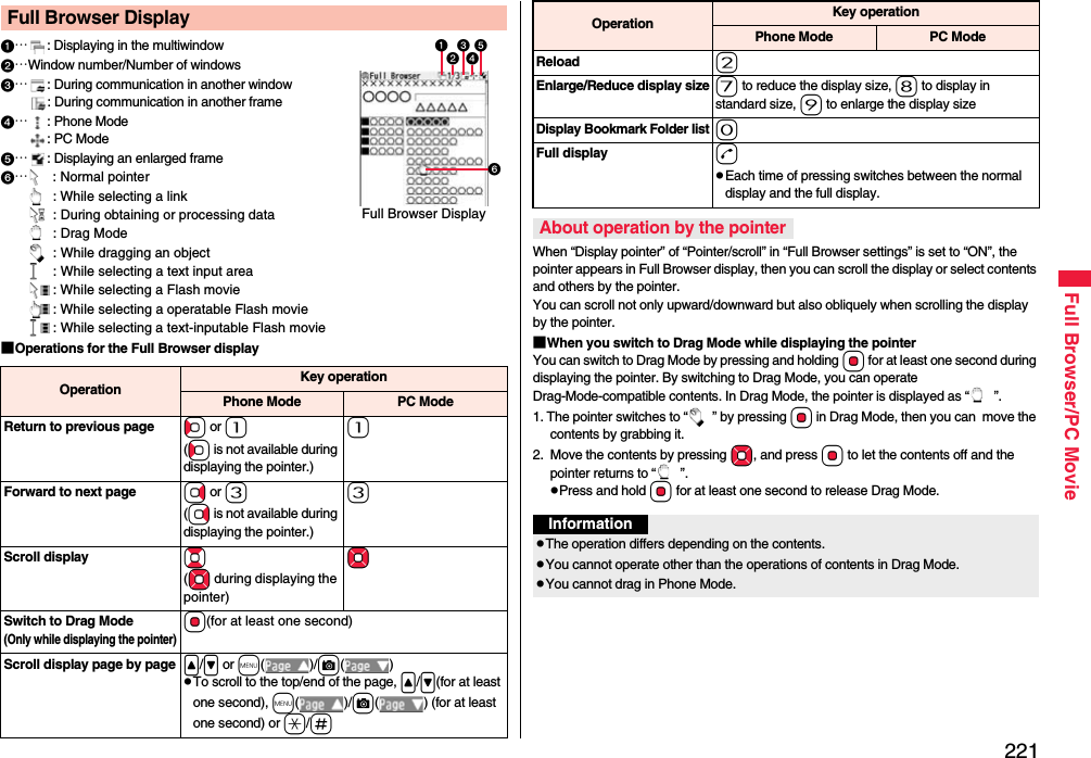 221Full Browser/PC Movie…: Displaying in the multiwindow…Window number/Number of windows…: During communication in another window: During communication in another frame…: Phone Mode: PC Mode…: Displaying an enlarged frame…: Normal pointer: While selecting a link: During obtaining or processing data: Drag Mode: While dragging an object: While selecting a text input area: While selecting a Flash movie: While selecting a operatable Flash movie: While selecting a text-inputable Flash movie■Operations for the Full Browser displayFull Browser DisplayFull Browser DisplayOperation Key operationPhone Mode PC ModeReturn to previous page Co or 1(Co is not available during displaying the pointer.)1Forward to next page Vo or 3(Vo is not available during displaying the pointer.)3Scroll display Bo(Mo during displaying the pointer)MoSwitch to Drag Mode(Only while displaying the pointer)Oo(for at least one second)Scroll display page by page &lt;/&gt; or m()/c()To scroll to the top/end of the page, &lt;/&gt;(for at least one second), m()/c( ) (for at least one second) or a/sWhen “Display pointer” of “Pointer/scroll” in “Full Browser settings” is set to “ON”, the pointer appears in Full Browser display, then you can scroll the display or select contents and others by the pointer. You can scroll not only upward/downward but also obliquely when scrolling the display by the pointer.■When you switch to Drag Mode while displaying the pointer You can switch to Drag Mode by pressing and holding Oo for at least one second during displaying the pointer. By switching to Drag Mode, you can operate Drag-Mode-compatible contents. In Drag Mode, the pointer is displayed as “ ”.1. The pointer switches to “ ” by pressing Oo in Drag Mode, then you can  move the contents by grabbing it.2.  Move the contents by pressing Mo, and press Oo to let the contents off and the pointer returns to “ ”.Press and hold Oo for at least one second to release Drag Mode.Reload 2Enlarge/Reduce display size7 to reduce the display size, 8 to display in standard size, 9 to enlarge the display sizeDisplay Bookmark Folder list0Full display dEach time of pressing switches between the normal display and the full display.About operation by the pointerOperation Key operationPhone Mode PC ModeInformationThe operation differs depending on the contents.You cannot operate other than the operations of contents in Drag Mode.You cannot drag in Phone Mode.