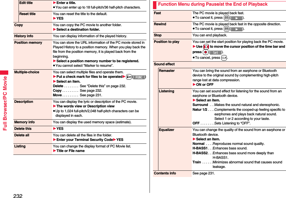 232Full Browser/PC MovieEdit title Enter a title.You can enter up to 18 full-pitch/36 half-pitch characters.Reset title You can reset the title to the default.YESCopy You can copy the PC movie to another folder.Select a destination folder.History info You can display information of the played history.Position memory You can store the URL information of the PC movie stored in Played History to a position memory. When you play back the file from the position memory, it is played back from the beginning.Select a position memory number to be registered.You cannot select “Marker to resume”.Multiple-choice You can select multiple files and operate them.Put a check mark for files to be operatedi()Select an item.Delete . . . . . . . .  See “Delete this” on page 232.Copy . . . . . . . . .  See page 232.Move . . . . . . . . .  See page 231.Description You can display the lyric or description of the PC movie.The words view or Description viewUp to 1,024 full-pitch/2,048 half-pitch characters can be displayed in each.Memory info You can display the used memory space (estimate).Delete this YESDelete all You can delete all the files in the folder.Enter your Terminal Security CodeYESListing You can change the display format of PC Movie list.Title or File nameFunction Menu during Pause/at the End of PlaybackFast The PC movie is played back fast.To cancel it, press l().Rewind The PC movie is played back fast in the opposite direction.To cancel it, press l().Stop You can end playback.Position to play You can set the start position for playing back the PC movie.Use No to move the cursor position of the time bar and press Oo().To cancel, press r.Sound effectRemaster You can bring the sound from an earphone or Bluetooth device to the original sound by complementing high-pitch range lost at data compression.ON or OFFListening You can set sound effect for listening for the sound from an earphone or Bluetooth device.Select an item.Surround  . . .Makes the sound natural and stereophonic.Natur 1/2 . . . .Complements the cooped-up feeling specific to earphones and plays back natural sound. Select 1 or 2 according to your taste.OFF . . . . . . . .Sets Listening to “OFF”.Equalizer You can change the quality of the sound from an earphone or Bluetooth device.Select an item.Normal  . . . .Reproduces normal sound quality.H-BASS1. . .Enhances bass sound.H-BASS2. . .Enhances bass sound more deeply than H-BASS1.Train  . . . . . .Minimizes abnormal sound that causes sound leakage.Contents info See page 231.
