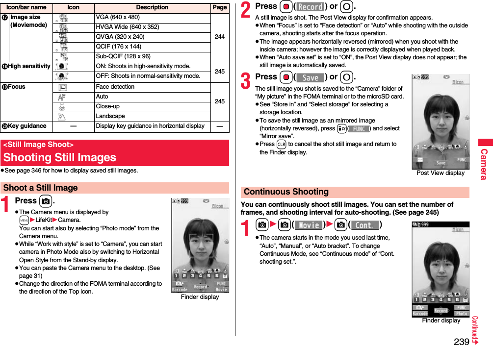 239CameraSee page 346 for how to display saved still images.1Press c.The Camera menu is displayed by mLifeKitCamera. You can start also by selecting “Photo mode” from the Camera menu.While “Work with style” is set to “Camera”, you can start camera in Photo Mode also by switching to Horizontal Open Style from the Stand-by display.You can paste the Camera menu to the desktop. (See page 31)Change the direction of the FOMA terminal according to the direction of the Top icon.Image size     (Moviemode)VGA (640 x 480)244HVGA Wide (640 x 352)QVGA (320 x 240)QCIF (176 x 144)Sub-QCIF (128 x 96)High sensitivityON: Shoots in high-sensitivity mode. 245OFF: Shoots in normal-sensitivity mode.Focus Face detection245AutoClose-upLandscapeKey guidance — Display key guidance in horizontal display —Icon/bar name Icon Description Page&lt;Still Image Shoot&gt;Shooting Still ImagesShoot a Still ImageFinder display2Press Oo() or 0.A still image is shot. The Post View display for confirmation appears.When “Focus” is set to “Face detection” or “Auto” while shooting with the outside camera, shooting starts after the focus operation.The image appears horizontally reversed (mirrored) when you shoot with the inside camera; however the image is correctly displayed when played back.When “Auto save set” is set to “ON”, the Post View display does not appear; the still image is automatically saved.3Press Oo() or 0.The still image you shot is saved to the “Camera” folder of “My picture” in the FOMA terminal or to the microSD card.See “Store in” and “Select storage” for selecting a storage location.To save the still image as an mirrored image (horizontally reversed), press i( ) and select “Mirror save”.Press r to cancel the shot still image and return to the Finder display.You can continuously shoot still images. You can set the number of frames, and shooting interval for auto-shooting. (See page 245)1cc()c()The camera starts in the mode you used last time, “Auto”, “Manual”, or “Auto bracket”. To change Continuous Mode, see “Continuous mode” of “Cont. shooting set.”.Post View displayContinuous ShootingFinder display