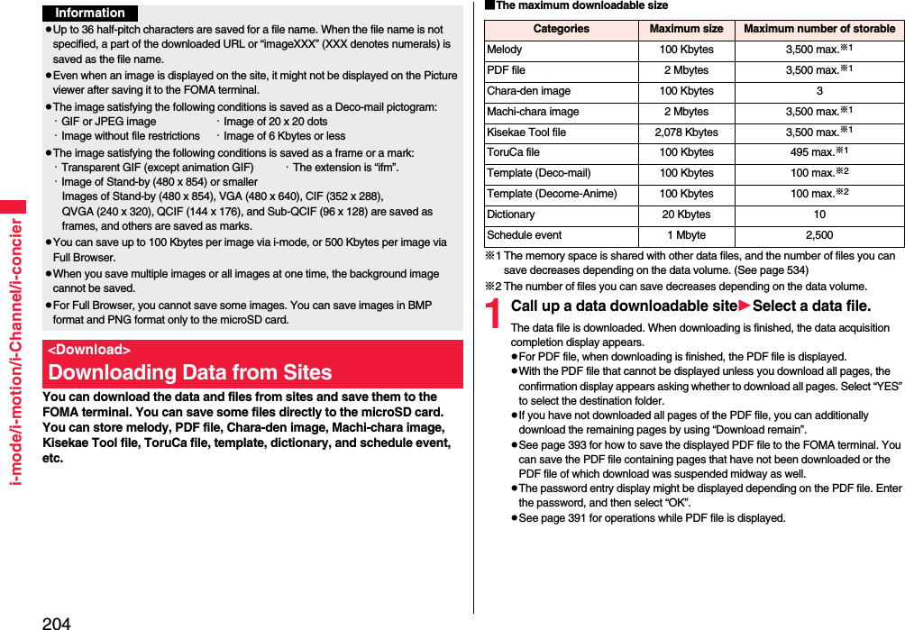 204i-mode/i-motion/i-Channel/i-concierYou can download the data and files from sites and save them to the FOMA terminal. You can save some files directly to the microSD card.You can store melody, PDF file, Chara-den image, Machi-chara image, Kisekae Tool file, ToruCa file, template, dictionary, and schedule event, etc.InformationUp to 36 half-pitch characters are saved for a file name. When the file name is not specified, a part of the downloaded URL or “imageXXX” (XXX denotes numerals) is saved as the file name.Even when an image is displayed on the site, it might not be displayed on the Picture viewer after saving it to the FOMA terminal.The image satisfying the following conditions is saved as a Deco-mail pictogram:・GIF or JPEG image ・Image of 20 x 20 dots・Image without file restrictions ・Image of 6 Kbytes or lessThe image satisfying the following conditions is saved as a frame or a mark:・Transparent GIF (except animation GIF) ・The extension is “ifm”.・Image of Stand-by (480 x 854) or smallerImages of Stand-by (480 x 854), VGA (480 x 640), CIF (352 x 288), QVGA (240 x 320), QCIF (144 x 176), and Sub-QCIF (96 x 128) are saved as frames, and others are saved as marks.You can save up to 100 Kbytes per image via i-mode, or 500 Kbytes per image via Full Browser.When you save multiple images or all images at one time, the background image cannot be saved.For Full Browser, you cannot save some images. You can save images in BMP format and PNG format only to the microSD card.&lt;Download&gt;Downloading Data from Sites■The maximum downloadable size※1 The memory space is shared with other data files, and the number of files you can save decreases depending on the data volume. (See page 534)※2 The number of files you can save decreases depending on the data volume.1Call up a data downloadable siteSelect a data file.The data file is downloaded. When downloading is finished, the data acquisition completion display appears.For PDF file, when downloading is finished, the PDF file is displayed.With the PDF file that cannot be displayed unless you download all pages, the confirmation display appears asking whether to download all pages. Select “YES” to select the destination folder.If you have not downloaded all pages of the PDF file, you can additionally download the remaining pages by using “Download remain”.See page 393 for how to save the displayed PDF file to the FOMA terminal. You can save the PDF file containing pages that have not been downloaded or the PDF file of which download was suspended midway as well.The password entry display might be displayed depending on the PDF file. Enter the password, and then select “OK”.See page 391 for operations while PDF file is displayed.Categories Maximum size Maximum number of storableMelody 100 Kbytes 3,500 max.※1PDF file 2 Mbytes 3,500 max.※1Chara-den image 100 Kbytes 3Machi-chara image 2 Mbytes 3,500 max.※1Kisekae Tool file 2,078 Kbytes 3,500 max.※1ToruCa file 100 Kbytes 495 max.※1Template (Deco-mail) 100 Kbytes 100 max.※2Template (Decome-Anime) 100 Kbytes 100 max.※2Dictionary 20 Kbytes 10Schedule event 1 Mbyte 2,500
