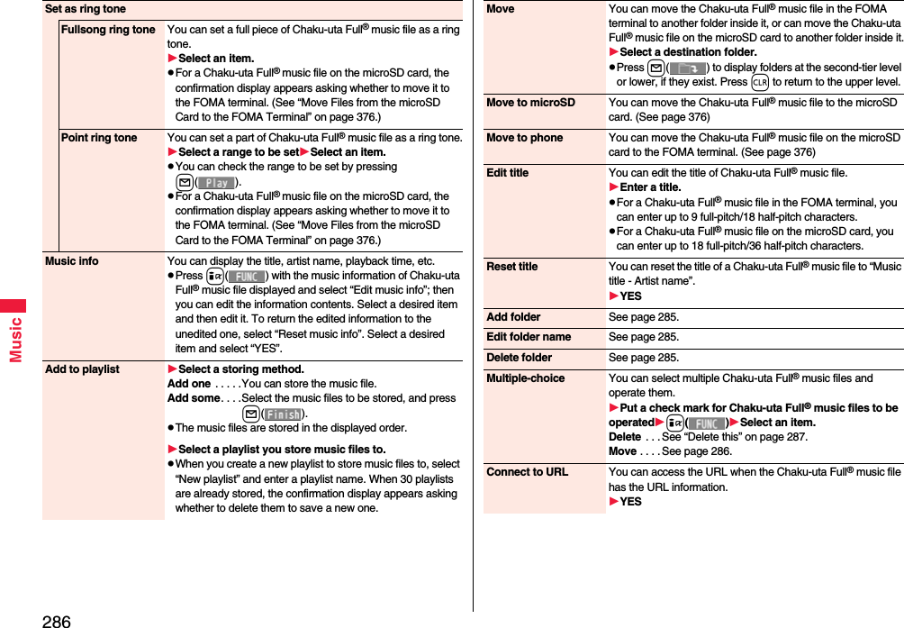 286MusicSet as ring toneFullsong ring tone You can set a full piece of Chaku-uta Full® music file as a ring tone.Select an item.For a Chaku-uta Full® music file on the microSD card, the confirmation display appears asking whether to move it to the FOMA terminal. (See “Move Files from the microSD Card to the FOMA Terminal” on page 376.)Point ring tone You can set a part of Chaku-uta Full® music file as a ring tone.Select a range to be setSelect an item.You can check the range to be set by pressing l().For a Chaku-uta Full® music file on the microSD card, the confirmation display appears asking whether to move it to the FOMA terminal. (See “Move Files from the microSD Card to the FOMA Terminal” on page 376.)Music info You can display the title, artist name, playback time, etc.Press i( ) with the music information of Chaku-uta Full® music file displayed and select “Edit music info”; then you can edit the information contents. Select a desired item and then edit it. To return the edited information to the unedited one, select “Reset music info”. Select a desired item and select “YES”.Add to playlist Select a storing method.Add one  . . . . .You can store the music file.Add some. . . .Select the music files to be stored, and press l().The music files are stored in the displayed order.Select a playlist you store music files to.When you create a new playlist to store music files to, select “New playlist” and enter a playlist name. When 30 playlists are already stored, the confirmation display appears asking whether to delete them to save a new one.Move You can move the Chaku-uta Full® music file in the FOMA terminal to another folder inside it, or can move the Chaku-uta Full® music file on the microSD card to another folder inside it.Select a destination folder.Press l( ) to display folders at the second-tier level or lower, if they exist. Press r to return to the upper level.Move to microSD You can move the Chaku-uta Full® music file to the microSD card. (See page 376)Move to phone You can move the Chaku-uta Full® music file on the microSD card to the FOMA terminal. (See page 376)Edit title You can edit the title of Chaku-uta Full® music file.Enter a title.For a Chaku-uta Full® music file in the FOMA terminal, you can enter up to 9 full-pitch/18 half-pitch characters.For a Chaku-uta Full® music file on the microSD card, you can enter up to 18 full-pitch/36 half-pitch characters.Reset title You can reset the title of a Chaku-uta Full® music file to “Music title - Artist name”.YESAdd folder See page 285.Edit folder name See page 285.Delete folder See page 285.Multiple-choice You can select multiple Chaku-uta Full® music files and operate them.Put a check mark for Chaku-uta Full® music files to be operatedi()Select an item.Delete  . . . See “Delete this” on page 287.Move . . . . See page 286.Connect to URL You can access the URL when the Chaku-uta Full® music file has the URL information.YES