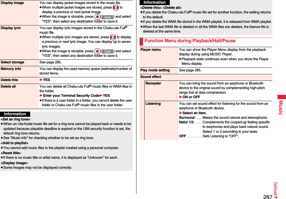 287MusicDisplay image You can display jacket images stored in the music file.When multiple jacket images are stored, press No to display a previous or next jacket image.When the image is storable, press Oo( ) and select “YES”, then select any destination folder to save it.Display lyric You can display lyric images stored in the Chaku-uta Full® music file.When multiple lyric images are stored, press No to display a previous or next lyric image. You can display up to seven lyric images.When the image is storable, press Oo( ) and select “YES”, then select any destination folder to save it.Select storage See page 285.Memory info You can display the used memory space (estimate)/number of stored items.Delete this YESDelete all You can delete all Chaku-uta Full® music files or WMA files in the folder.Enter your Terminal Security CodeYESIf there is a user folder in a folder, you cannot delete the user folder or Chaku-uta Full® music files in the user folder.Information&lt;Set as ring tone&gt;When an Uta-hodai music file set for a ring tone cannot be played back or needs to be updated because playable deadline is expired or the UIM security function is set, the default ring tone returns.See “Music info” for checking whether to be set as ring tone.&lt;Add to playlist&gt;You cannot add music files to the playlist created using a personal computer.&lt;Reset title&gt;If there is no music title or artist name, it is displayed as “Unknown” for each.&lt;Display image&gt;Some images may not be displayed correctly. &lt;Delete this&gt; &lt;Delete all&gt;If you delete the Chaku-uta Full® music file set for another function, the setting returns to the default.If you delete the WMA file stored in the WMA playlist, it is released from WMA playlist.When the last WMA file is deleted or all the WMA files are deleted, the lisence file is deleted at the same time.Function Menu during Playback/Halt/PauseInformationPlayer menu You can show the Player Menu display from the playback display during using MUSIC Player.Playback state continues even when you show the Player Menu display.Play mode setting See page 285.Sound effectRemaster You can bring the sound from an earphone or Bluetooth device to the original sound by complementing high-pitch range lost at data compression.ON or OFFListening You can set sound effect for listening for the sound from an earphone or Bluetooth device.Select an item.Surround . . . . Makes the sound natural and stereophonic.Natur 1/2 . . . . Complements the cooped-up feeling specific to earphones and plays back natural sound. Select 1 or 2 according to your taste.OFF  . . . . . . . . Sets Listening to “OFF”.