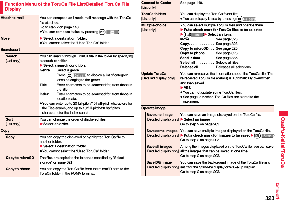 323Osaifu-Keitai/ToruCaFunction Menu of the ToruCa File List/Detailed ToruCa File DisplayAttach to mail You can compose an i-mode mail message with the ToruCa file attached.Go to step 2 on page 146.pYou can compose it also by pressing l().Move Select a destination folder.pYou cannot select the “Used ToruCa” folder.Search/sortSearch[List only]You can search through ToruCa file in the folder by specifying a search condition.Select a search condition.Genre. . . .Select a genre.Press l( ) to display a list of category icons belonging to the genre.Title  . . . . .Enter characters to be searched for, from those in the title.Index . . . .Enter characters to be searched for, from those in location data.pYou can enter up to 20 full-pitch/40 half-pitch characters for the Title search, and up to 10 full-pitch/20 half-pitch characters for the Index search.Sort[List only]You can change the order of displayed files.Select an order.CopyCopy You can copy the displayed or highlighted ToruCa file to another folder.Select a destination folder.pYou cannot select the “Used ToruCa” folder.Copy to microSD The files are copied to the folder as specified by “Select storage” on page 321.Copy to phone You can copy the ToruCa file from the microSD card to the ToruCa folder in the FOMA terminal.Connect to Center[List only]See page 140.ToruCa folders[List only]You can display the ToruCa folder list.pYou can display it also by pressing c().Multiple-choice[List only]You can select multiple ToruCa files and operate them.Put a check mark for ToruCa files to be selectedi()Select an item.Move  . . . . . . . . . . . . .  See page 323.Copy. . . . . . . . . . . . . .  See page 323.Copy to microSD . . .  See page 323.Copy to phone . . . . .  See page 323.Send Ir data. . . . . . . .  See page 386.Select all . . . . . . . . . .  Selects all files.Release all. . . . . . . . .  Releases all selections.Update ToruCa[Detailed display only]You can re-receive the information about the ToruCa file. The re-received ToruCa file (details) is automatically overwritten and then saved.YESpYou cannot update some ToruCa files.pSee page 205 when ToruCa files are stored to the maximum.Operate imageSave one image[Detailed display only]You can save an image displayed on the ToruCa file.Select an imageGo to step 2 on page 203.Save some images[Detailed display only]You can save multiple images displayed on the ToruCa file.Put a check mark for images to be savedl()Go to step 2 on page 203.Save all images[Detailed display only]Among the images displayed on the ToruCa file, you can save all the images that can be saved at one time.Go to step 2 on page 203.Save BG image[Detailed display only]You can save the background image of the ToruCa file and set it for the Stand-by display or Wake-up display.Go to step 2 on page 203.