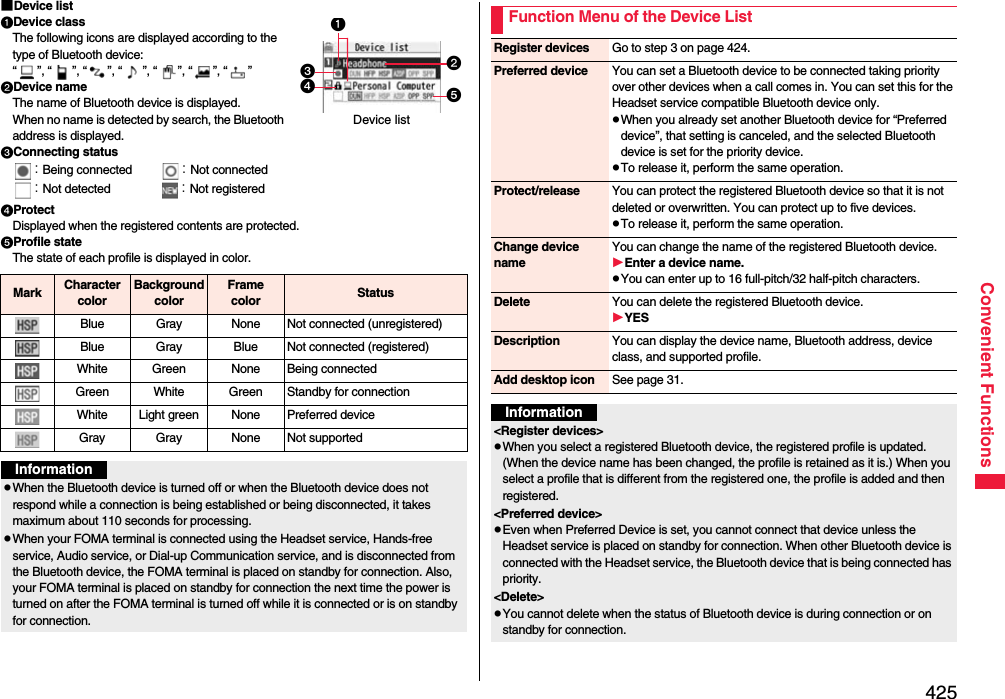 425Convenient Functions■Device listDevice classThe following icons are displayed according to the type of Bluetooth device:“”, “”, “”, “”, “”, “”, “”Device nameThe name of Bluetooth device is displayed.When no name is detected by search, the Bluetooth address is displayed.Connecting status：Being connected ：Not connected：Not detected ：Not registeredProtectDisplayed when the registered contents are protected.Profile stateThe state of each profile is displayed in color.Device listMark CharactercolorBackgroundcolorFramecolor StatusBlue Gray None Not connected (unregistered)Blue Gray Blue Not connected (registered)White Green None Being connectedGreen White Green Standby for connectionWhite Light green None Preferred deviceGray Gray None Not supportedInformationpWhen the Bluetooth device is turned off or when the Bluetooth device does not respond while a connection is being established or being disconnected, it takes maximum about 110 seconds for processing.pWhen your FOMA terminal is connected using the Headset service, Hands-free service, Audio service, or Dial-up Communication service, and is disconnected from the Bluetooth device, the FOMA terminal is placed on standby for connection. Also, your FOMA terminal is placed on standby for connection the next time the power is turned on after the FOMA terminal is turned off while it is connected or is on standby for connection.Function Menu of the Device ListRegister devices Go to step 3 on page 424.Preferred device You can set a Bluetooth device to be connected taking priority over other devices when a call comes in. You can set this for the Headset service compatible Bluetooth device only.pWhen you already set another Bluetooth device for “Preferred device”, that setting is canceled, and the selected Bluetooth device is set for the priority device.pTo release it, perform the same operation.Protect/release You can protect the registered Bluetooth device so that it is not deleted or overwritten. You can protect up to five devices.pTo release it, perform the same operation.Change device nameYou can change the name of the registered Bluetooth device.Enter a device name.pYou can enter up to 16 full-pitch/32 half-pitch characters.Delete You can delete the registered Bluetooth device.YESDescription You can display the device name, Bluetooth address, device class, and supported profile.Add desktop icon See page 31.Information&lt;Register devices&gt;pWhen you select a registered Bluetooth device, the registered profile is updated. (When the device name has been changed, the profile is retained as it is.) When you select a profile that is different from the registered one, the profile is added and then registered. &lt;Preferred device&gt;pEven when Preferred Device is set, you cannot connect that device unless the Headset service is placed on standby for connection. When other Bluetooth device is connected with the Headset service, the Bluetooth device that is being connected has priority.&lt;Delete&gt;pYou cannot delete when the status of Bluetooth device is during connection or on standby for connection.