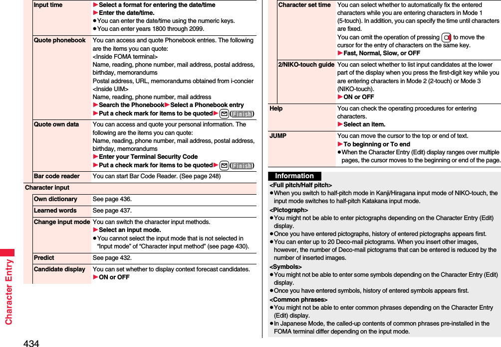 434Character EntryInput time Select a format for entering the date/timeEnter the date/time.pYou can enter the date/time using the numeric keys.pYou can enter years 1800 through 2099.Quote phonebook You can access and quote Phonebook entries. The following are the items you can quote:&lt;Inside FOMA terminal&gt;Name, reading, phone number, mail address, postal address, birthday, memorandumsPostal address, URL, memorandums obtained from i-concier&lt;Inside UIM&gt;Name, reading, phone number, mail addressSearch the PhonebookSelect a Phonebook entryPut a check mark for items to be quotedl()Quote own data You can access and quote your personal information. The following are the items you can quote: Name, reading, phone number, mail address, postal address, birthday, memorandumsEnter your Terminal Security CodePut a check mark for items to be quotedl()Bar code reader You can start Bar Code Reader. (See page 248)Character inputOwn dictionary See page 436.Learned words See page 437.Change input mode You can switch the character input methods.Select an input mode.pYou cannot select the input mode that is not selected in “Input mode” of “Character input method” (see page 430).Predict See page 432.Candidate display You can set whether to display context forecast candidates.ON or OFFCharacter set time You can select whether to automatically fix the entered characters while you are entering characters in Mode 1 (5-touch). In addition, you can specify the time until characters are fixed. You can omit the operation of pressing Vo to move the cursor for the entry of characters on the same key.Fast, Normal, Slow, or OFF2/NIKO-touch guide You can select whether to list input candidates at the lower part of the display when you press the first-digit key while you are entering characters in Mode 2 (2-touch) or Mode 3 (NIKO-touch).ON or OFFHelp You can check the operating procedures for entering characters.Select an item.JUMP You can move the cursor to the top or end of text.To beginning or To endpWhen the Character Entry (Edit) display ranges over multiple pages, the cursor moves to the beginning or end of the page.Information&lt;Full pitch/Half pitch&gt;pWhen you switch to half-pitch mode in Kanji/Hiragana input mode of NIKO-touch, the input mode switches to half-pitch Katakana input mode.&lt;Pictograph&gt;pYou might not be able to enter pictographs depending on the Character Entry (Edit) display.pOnce you have entered pictographs, history of entered pictographs appears first.pYou can enter up to 20 Deco-mail pictograms. When you insert other images, however, the number of Deco-mail pictograms that can be entered is reduced by the number of inserted images.&lt;Symbols&gt;pYou might not be able to enter some symbols depending on the Character Entry (Edit) display.pOnce you have entered symbols, history of entered symbols appears first.&lt;Common phrases&gt;pYou might not be able to enter common phrases depending on the Character Entry (Edit) display.pIn Japanese Mode, the called-up contents of common phrases pre-installed in the FOMA terminal differ depending on the input mode.