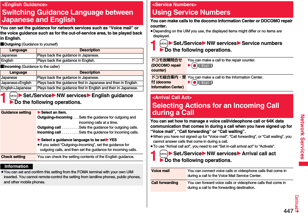 447Network ServicesYou can set the guidance for network services such as “Voice mail” or the voice guidance such as for the out-of-service area, to be played back in English.■Outgoing (Guidance to yourself)■Incoming (Guidance to the caller)1mSet./ServiceNW servicesEnglish guidanceDo the following operations.&lt;English Guidance&gt;Switching Guidance Language between Japanese and EnglishLanguage DescriptionJapanese Plays back the guidance in Japanese.English Plays back the guidance in English.Language DescriptionJapanese Plays back the guidance in Japanese.Japanese+English Plays back the guidance first in Japanese and then in English.English+Japanese Plays back the guidance first in English and then in Japanese.Guidance setting Select an item.Outgoing+Incoming . . . Sets the guidance for outgoing and incoming calls at a time.Outgoing call . . . . . . . . .Sets the guidance for outgoing calls.Incoming call . . . . . . . . .Sets the guidance for incoming calls.Select a guidance language to be setYESpIf you select “Outgoing+Incoming”, set the guidance for outgoing calls, and then set the guidance for incoming calls.Check setting You can check the setting contents of the English guidance.InformationpYou can set and confirm this setting from the FOMA terminal with your own UIM inserted. You cannot remote-control the setting from landline phones, public phones, and other mobile phones. You can make calls to the docomo Information Center or DOCOMO repair counter.pDepending on the UIM you use, the displayed items might differ or no items are displayed.1mSet./ServiceNW servicesService numbersDo the following operations.You can set how to manage a voice call/videophone call or 64K data communication that comes in during a call when you have signed up for “Voice mail”, “Call forwarding” or “Call waiting”.pWhen you have not signed up for “Voice mail”, “Call forwarding”, or “Call waiting”, you cannot answer calls that come in during a call.pTo use “Arrival call act”, you need to set “Set in-call arrival act” to “Activate”.1mSet./ServiceNW servicesArrival call actDo the following operations.&lt;Service Numbers&gt;Using Service Numbersドコモ故障問合せ (DOCOMO repair counter)You can make a call to the repair counter.Oo()ドコモ総合案内・受付 (docomo Information Center)You can make a call to the Information Center.Oo()&lt;Arrival Call Act&gt;Selecting Actions for an Incoming Call during a CallVoice mail You can connect voice calls or videophone calls that come in during a call to the Voice Mail Service Center.Call forwarding You can forward voice calls or videophone calls that come in during a call to the forwarding destination.