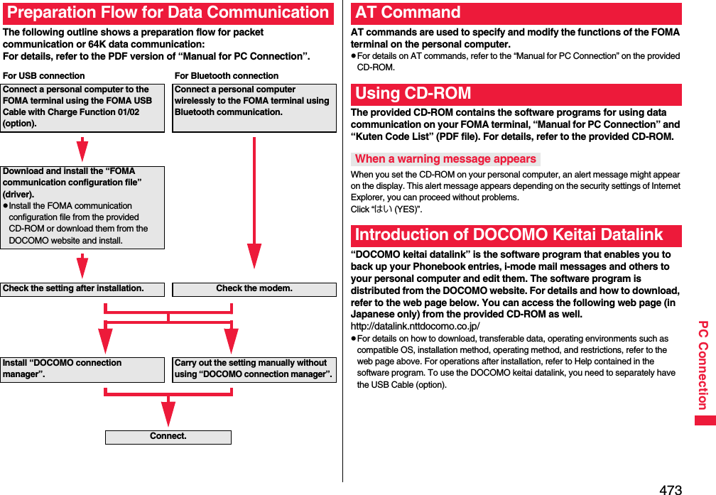 473PC ConnectionThe following outline shows a preparation flow for packet communication or 64K data communication:For details, refer to the PDF version of “Manual for PC Connection”.Preparation Flow for Data CommunicationFor USB connection For Bluetooth connectionConnect a personal computer to the FOMA terminal using the FOMA USB Cable with Charge Function 01/02 (option). Connect a personal computer wirelessly to the FOMA terminal using Bluetooth communication. Download and install the “FOMA communication configuration file” (driver).pInstall the FOMA communication configuration file from the provided CD-ROM or download them from the DOCOMO website and install.Check the setting after installation.  Check the modem. Install “DOCOMO connection manager”. Carry out the setting manually without using “DOCOMO connection manager”. Connect.AT commands are used to specify and modify the functions of the FOMA terminal on the personal computer.pFor details on AT commands, refer to the “Manual for PC Connection” on the provided CD-ROM.The provided CD-ROM contains the software programs for using data communication on your FOMA terminal, “Manual for PC Connection” and “Kuten Code List” (PDF file). For details, refer to the provided CD-ROM.When you set the CD-ROM on your personal computer, an alert message might appear on the display. This alert message appears depending on the security settings of Internet Explorer, you can proceed without problems. Click “はい (YES)”.“DOCOMO keitai datalink” is the software program that enables you to back up your Phonebook entries, i-mode mail messages and others to your personal computer and edit them. The software program is distributed from the DOCOMO website. For details and how to download, refer to the web page below. You can access the following web page (in Japanese only) from the provided CD-ROM as well. http://datalink.nttdocomo.co.jp/pFor details on how to download, transferable data, operating environments such as compatible OS, installation method, operating method, and restrictions, refer to the web page above. For operations after installation, refer to Help contained in the software program. To use the DOCOMO keitai datalink, you need to separately have the USB Cable (option).AT CommandUsing CD-ROMWhen a warning message appearsIntroduction of DOCOMO Keitai Datalink