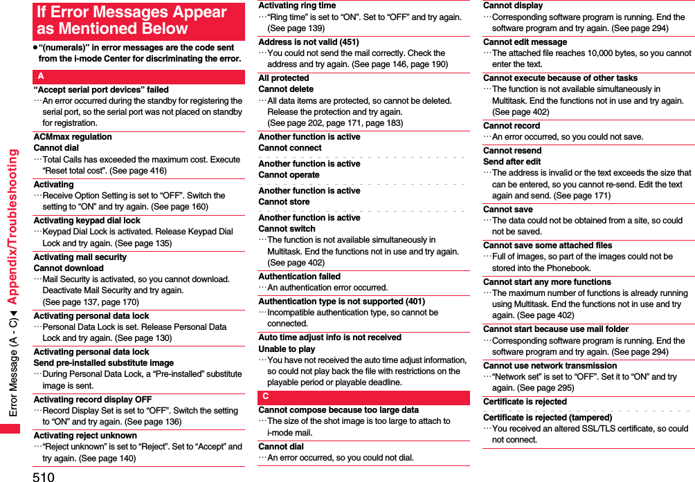 510Appendix/Troubleshootingp“(numerals)” in error messages are the code sent from the i-mode Center for discriminating the error.If Error Messages Appear as Mentioned BelowA“Accept serial port devices” failed…An error occurred during the standby for registering the serial port, so the serial port was not placed on standby for registration.ACMmax regulationCannot dial…Total Calls has exceeded the maximum cost. Execute “Reset total cost”. (See page 416)Activating…Receive Option Setting is set to “OFF”. Switch the setting to “ON” and try again. (See page 160)Activating keypad dial lock…Keypad Dial Lock is activated. Release Keypad Dial Lock and try again. (See page 135)Activating mail securityCannot download…Mail Security is activated, so you cannot download. Deactivate Mail Security and try again. (See page 137, page 170)Activating personal data lock…Personal Data Lock is set. Release Personal Data Lock and try again. (See page 130)Activating personal data lock Send pre-installed substitute image…During Personal Data Lock, a “Pre-installed” substitute image is sent.Activating record display OFF…Record Display Set is set to “OFF”. Switch the setting to “ON” and try again. (See page 136)Activating reject unknown…“Reject unknown” is set to “Reject”. Set to “Accept” and try again. (See page 140)Activating ring time…“Ring time” is set to “ON”. Set to “OFF” and try again. (See page 139)Address is not valid (451)…You could not send the mail correctly. Check the address and try again. (See page 146, page 190)All protected Cannot delete…All data items are protected, so cannot be deleted. Release the protection and try again. (See page 202, page 171, page 183)Another function is activeCannot connectAnother function is active Cannot operateAnother function is active Cannot storeAnother function is activeCannot switch…The function is not available simultaneously in Multitask. End the functions not in use and try again. (See page 402)Authentication failed…An authentication error occurred.Authentication type is not supported (401)…Incompatible authentication type, so cannot be connected.Auto time adjust info is not received Unable to play…You have not received the auto time adjust information, so could not play back the file with restrictions on the playable period or playable deadline.CCannot compose because too large data…The size of the shot image is too large to attach to i-mode mail.Cannot dial…An error occurred, so you could not dial.Cannot display…Corresponding software program is running. End the software program and try again. (See page 294)Cannot edit message…The attached file reaches 10,000 bytes, so you cannot enter the text.Cannot execute because of other tasks…The function is not available simultaneously in Multitask. End the functions not in use and try again. (See page 402)Cannot record…An error occurred, so you could not save.Cannot resend Send after edit…The address is invalid or the text exceeds the size that can be entered, so you cannot re-send. Edit the text again and send. (See page 171)Cannot save…The data could not be obtained from a site, so could not be saved.Cannot save some attached files…Full of images, so part of the images could not be stored into the Phonebook.Cannot start any more functions…The maximum number of functions is already running using Multitask. End the functions not in use and try again. (See page 402)Cannot start because use mail folder…Corresponding software program is running. End the software program and try again. (See page 294)Cannot use network transmission…“Network set” is set to “OFF”. Set it to “ON” and try again. (See page 295)Certificate is rejectedCertificate is rejected (tampered)…You received an altered SSL/TLS certificate, so could not connect.Error Message (A - C)