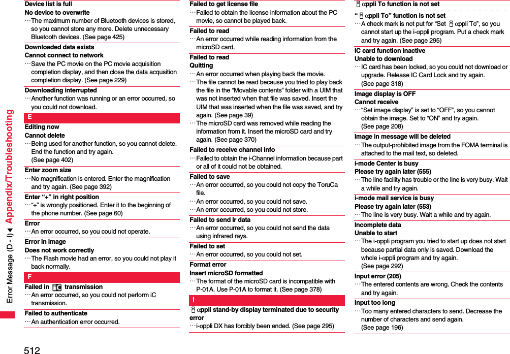 512Appendix/TroubleshootingDevice list is full No device to overwrite…The maximum number of Bluetooth devices is stored, so you cannot store any more. Delete unnecessary Bluetooth devices. (See page 425)Downloaded data existsCannot connect to network…Save the PC movie on the PC movie acquisition completion display, and then close the data acqusition completion display. (See page 229)Downloading interrupted…Another function was running or an error occurred, so you could not download.EEditing now Cannot delete…Being used for another function, so you cannot delete. End the function and try again. (See page 402)Enter zoom size…No magnification is entered. Enter the magnification and try again. (See page 392)Enter “+” in right position…“+” is wrongly positioned. Enter it to the beginning of the phone number. (See page 60)Error…An error occurred, so you could not operate.Error in image Does not work correctly…The Flash movie had an error, so you could not play it back normally.FFailed in   transmission…An error occurred, so you could not perform iC transmission.Failed to authenticate…An authentication error occurred.Failed to get license file…Failed to obtain the license information about the PC movie, so cannot be played back.Failed to read…An error occurred while reading information from the microSD card.Failed to readQuitting…An error occurred when playing back the movie.…The file cannot be read because you tried to play back the file in the “Movable contents” folder with a UIM that was not inserted when that file was saved. Insert the UIM that was inserted when the file was saved, and try again. (See page 39)…The microSD card was removed while reading the information from it. Insert the microSD card and try again. (See page 370)Failed to receive channel info…Failed to obtain the i-Channel information because part or all of it could not be obtained.Failed to save…An error occurred, so you could not copy the ToruCa file.…An error occurred, so you could not save.…An error occurred, so you could not store.Failed to send Ir data…An error occurred, so you could not send the data using infrared rays.Failed to set…An error occurred, so you could not set.Format error Insert microSD formatted…The format of the microSD card is incompatible with P-01A. Use P-01A to format it. (See page 378)Iiαppli stand-by display terminated due to security error…i-αppli DX has forcibly been ended. (See page 295)iαppli To function is not set“iαppli To” function is not set…A check mark is not put for “Set iαppli To”, so you cannot start up the i-αppli program. Put a check mark and try again. (See page 295)IC card function inactive Unable to download…IC card has been locked, so you could not download or upgrade. Release IC Card Lock and try again. (See page 318)Image display is OFF Cannot receive…“Set image display” is set to “OFF”, so you cannot obtain the image. Set to “ON” and try again. (See page 208)Image in message will be deleted…The output-prohibited image from the FOMA terminal is attached to the mail text, so deleted.i-mode Center is busyPlease try again later (555)…The line facility has trouble or the line is very busy. Wait a while and try again.i-mode mail service is busy Please try again later (553)…The line is very busy. Wait a while and try again.Incomplete data Unable to start…The i-αppli program you tried to start up does not start because partial data only is saved. Download the whole i-αppli program and try again. (See page 292)Input error (205)…The entered contents are wrong. Check the contents and try again.Input too long…Too many entered characters to send. Decrease the number of characters and send again. (See page 196)Error Message (D - I)