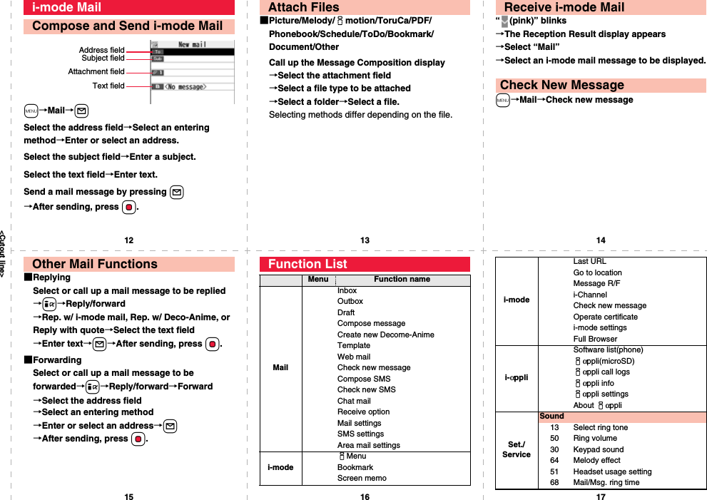 &lt;Cutout line&gt;12 13 1415 16 17m→Mail→lSelect the address field→Select an entering method→Enter or select an address.Select the subject field→Enter a subject.Select the text field→Enter text.Send a mail message by pressing l→After sending, press Oo.i-mode MailCompose and Send i-mode MailAddress fieldSubject fieldAttachment fieldText field■Picture/Melody/imotion/ToruCa/PDF/Phonebook/Schedule/ToDo/Bookmark/Document/OtherCall up the Message Composition display→Select the attachment field→Select a file type to be attached→Select a folder→Select a file.Selecting methods differ depending on the file.Attach Files“ (pink)” blinks →The Reception Result display appears →Select “Mail”→Select an i-mode mail message to be displayed.m→Mail→Check new messageReceive i-mode MailCheck New Message■ReplyingSelect or call up a mail message to be replied→i→Reply/forward→Rep. w/ i-mode mail, Rep. w/ Deco-Anime, or Reply with quote→Select the text field→Enter text→l→After sending, press Oo.■ForwardingSelect or call up a mail message to be forwarded→i→Reply/forward→Forward→Select the address field→Select an entering method→Enter or select an address→l→After sending, press Oo.Other Mail Functions Function ListMenu Function nameMailInboxOutboxDraftCompose messageCreate new Decome-AnimeTemplateWeb mailCheck new messageCompose SMSCheck new SMSChat mailReceive optionMail settingsSMS settingsArea mail settingsi-modeiMenuBookmarkScreen memoi-modeLast URLGo to locationMessage R/Fi-ChannelCheck new messageOperate certificatei-mode settingsFull Browseri-αppliSoftware list(phone)iαppli(microSD)iαppli call logsiαppli infoiαppli settingsAbout iαppliSet./ServiceSound13 Select ring tone50 Ring volume30 Keypad sound64 Melody effect51 Headset usage setting68 Mail/Msg. ring time