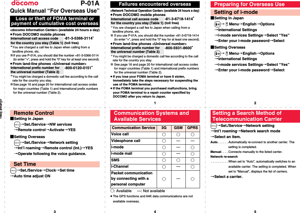 &lt;Cutout line&gt;12345P-01AQuick Manual “For Overseas Use”&lt;docomo Information Center&gt; (available 24 hours a day)pFrom DOCOMO mobile phones※If you use P-01A, you should dial the number +81-3-5366-3114 (to enter “+”, press and hold the “0” key for at least one second).pFrom land-line phones &lt;Universal number&gt;※See page 16 and page 20 for international call access codes for major countries (Table 1) and international prefix numbers for the universal number (Table 2).Loss or theft of FOMA terminal or payment of cumulative cost overseasInternational call access code for the country you stay (Table 1)-81-3-5366-3114* (toll free)*You are charged a call fee to Japan when calling from a landline phone, etc.International prefix number for the universal number (Table 2)-800-0120-0151**You might be charged a domestic call fee according to the call rate for the country you stay.&lt;Network Technical Operation Center&gt; (available 24 hours a day)pFrom DOCOMO mobile phones※If you use P-01A, you should dial the number +81-3-6718-1414 (to enter “+”, press and hold the “0” key for at least one second).pFrom land-line phones &lt;Universal number&gt;※See page 16 and page 20 for international call access codes for major countries (Table 1) and international prefix numbers for the universal number (Table 2).pIf you lose your FOMA terminal or have it stolen, immediately take the steps necessary for suspending the use of the FOMA terminal.pIf the FOMA terminal you purchased malfunctions, bring your FOMA terminal to a repair counter specified by DOCOMO after you return to Japan.Failures encountered overseasInternational call access code for the country you stay (Table 1)-81-3-6718-1414*(toll free)* You are charged a call fee to Japan when calling from a landline phone, etc.International prefix number for the universal number (Table 2)-800-5931-8600** You might be charged a domestic call fee according to the call rate for the country you stay.■Setting in Japani→iMenu→English→Options→International Settings→i-mode services Settings→Select “Yes”→Enter your i-mode password→Select■Setting Overseasi→iMenu→English→Options→International Settings→i-mode services Settings→Select “Yes”→Enter your i-mode password→SelectPreparing for Overseas UseSetting of i-mode■Setting in Japanm→Set./Service→NW services→Remote control→Activate→YES■Setting Overseasm→Set./Service→Network setting→Int’l roaming→Remote control (Int.)→YES→Operate following the voice guidance.m→Set./Service→Clock→Set time→Auto time adjust ONRemote ControlSet Time○: Available —: Not availablepThe GPS functions and 64K data communications are not available overseas.Communication Systems and Available ServicesCommunication Service 3G GSM GPRSVoice call ○○○Videophone call ○——i-mode ○—○i-mode mail ○—○SMS ○○○i-Channel ○—○Packet communication by connecting with a personal computer○—○m→Set./Service→Network setting→Int’l roaming→Network search mode→Select an item.Auto . . . . . . Automatically re-connect to another carrier. The setting is completed.Manual. . . . Connects manually to the listed carrier.Network re-search. . . . . . . . . . When set to “Auto”, automatically switches to an available carrier. The setting is completed. When set to “Manual”, displays the list of carriers.→Select a carrier.Setting a Search Method of Telecommunication Carrier