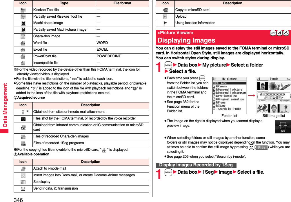 346Data Management※For the video recorded by the device other than this FOMA terminal, the icon for already viewed video is displayed.pFor the file with the file restrictions, “ ” is added to each icon.pSome files have restrictions on the number of playbacks, playable period, or playable deadline. “ ” is added to the icon of the file with playback restrictions and “ ” is added to the icon of the file with playback restrictions expired.Acquired source※For the copyrighted file movable to the microSD card, “ “ is displayed.Available operationKisekae Tool file —Partially saved Kisekae Tool file —Machi-chara image —Partially saved Machi-chara image —Chara-den image —Word file WORDExcel file EXCELPowerPoint file POWERPOINTIncompatible file —Icon Type File formatIcon Description※Obtained from sites or i-mode mail attachmentFiles shot by the FOMA terminal, or recorded by the voice recorderObtained from infrared communication or iC communication or microSD cardFiles of recorded Chara-den imagesFiles of recorded 1Seg programsIcon DescriptionAttach to i-mode mailInsert images into Deco-mail, or create Decome-Anime messagesSet displaySend Ir data, iC transmissionYou can display the still images saved to the FOMA terminal or microSD card. In Horizontal Open Style, still images are displayed horizontally. You can switch styles during display.1mData boxMy pictureSelect a folderSelect a file.pEach time you press m from the Folder list, you can switch between the folders in the FOMA terminal and the microSD card.pSee page 382 for the Function menu of the Folder list.pThe image on the right is displayed when you cannot display a preview image:pWhen selecting folders or still images by another function, some folders or still images may not be displayed depending on the function. You may at times be able to confirm the still image by pressing l( ) while you are selecting it.pSee page 205 when you select “Search by i-mode”.1mData box1SegImageSelect a file.Copy to microSD cardUploadUsing location information+m-4-6&lt;Picture Viewer&gt;Displaying ImagesIcon DescriptionFolder list Still Image listDisplay Images Recorded by 1Seg