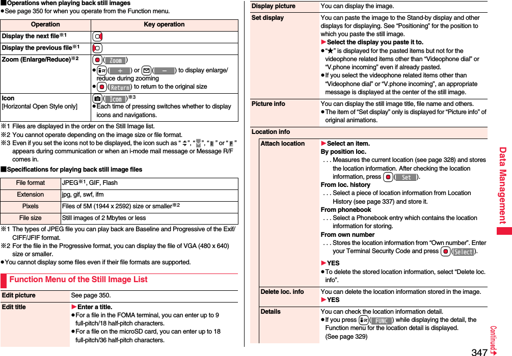 347Data Management■Operations when playing back still imagespSee page 350 for when you operate from the Function menu.※1 Files are displayed in the order on the Still Image list.※2 You cannot operate depending on the image size or file format.※3 Even if you set the icons not to be displayed, the icon such as “ ”, “ ”, “ ” or “ ” appears during communication or when an i-mode mail message or Message R/F comes in.■Specifications for playing back still image files※1 The types of JPEG file you can play back are Baseline and Progressive of the Exif/CIFF/JFIF format.※2 For the file in the Progressive format, you can display the file of VGA (480 x 640) size or smaller.pYou cannot display some files even if their file formats are supported.Operation Key operationDisplay the next file※1VoDisplay the previous file※1CoZoom (Enlarge/Reduce)※2Oo()pi() or l( ) to display enlarge/reduce during zoomingpOo( ) to return to the original sizeIcon[Horizontal Open Style only]c()※3pEach time of pressing switches whether to display icons and navigations.File format JPEG※1, GIF, FlashExtension jpg, gif, swf, ifmPixels Files of 5M (1944 x 2592) size or smaller※2File size Still images of 2 Mbytes or lessFunction Menu of the Still Image ListEdit picture See page 350.Edit title Enter a title.pFor a file in the FOMA terminal, you can enter up to 9 full-pitch/18 half-pitch characters.pFor a file on the microSD card, you can enter up to 18 full-pitch/36 half-pitch characters.Display picture You can display the image.Set display You can paste the image to the Stand-by display and other displays for displaying. See “Positioning” for the position to which you paste the still image.Select the display you paste it to.p“★” is displayed for the pasted items but not for the videophone related items other than “Videophone dial” or “V.phone incoming” even if already pasted.pIf you select the videophone related items other than “Videophone dial” or “V.phone incoming”, an appropriate message is displayed at the center of the still image.Picture info You can display the still image title, file name and others.pThe item of “Set display” only is displayed for “Picture info” of original animations.Location infoAttach location Select an item.By position loc. . . . Measures the current location (see page 328) and stores the location information. After checking the location information, press Oo().From loc. history . . . Select a piece of location information from Location History (see page 337) and store it.From phonebook . . . Select a Phonebook entry which contains the location information for storing.From own number . . . Stores the location information from “Own number”. Enter your Terminal Security Code and press Oo().YESpTo delete the stored location information, select “Delete loc. info”.Delete loc. info You can delete the location information stored in the image.YESDetails You can check the location information detail.pIf you press i( ) while displaying the detail, the Function menu for the location detail is displayed. (See page 329)
