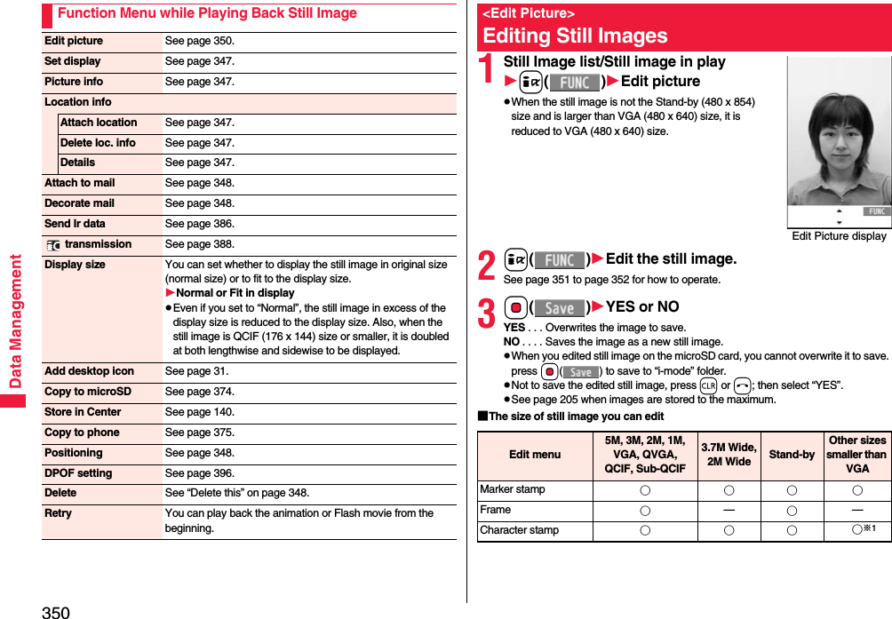 350Data ManagementFunction Menu while Playing Back Still ImageEdit picture See page 350.Set display See page 347.Picture info See page 347.Location infoAttach location See page 347.Delete loc. info See page 347.Details See page 347.Attach to mail See page 348.Decorate mail See page 348.Send Ir data See page 386. transmission See page 388.Display size You can set whether to display the still image in original size (normal size) or to fit to the display size.Normal or Fit in displaypEven if you set to “Normal”, the still image in excess of the display size is reduced to the display size. Also, when the still image is QCIF (176 x 144) size or smaller, it is doubled at both lengthwise and sidewise to be displayed.Add desktop icon See page 31.Copy to microSD See page 374.Store in Center See page 140.Copy to phone See page 375.Positioning See page 348.DPOF setting See page 396.Delete See “Delete this” on page 348.Retry You can play back the animation or Flash movie from the beginning.1Still Image list/Still image in playi()Edit picturepWhen the still image is not the Stand-by (480 x 854) size and is larger than VGA (480 x 640) size, it is reduced to VGA (480 x 640) size.2i()Edit the still image.See page 351 to page 352 for how to operate.3Oo()YES or NOYES . . . Overwrites the image to save.NO . . . . Saves the image as a new still image.pWhen you edited still image on the microSD card, you cannot overwrite it to save. press Oo( ) to save to “i-mode” folder. pNot to save the edited still image, press r or h; then select “YES”.pSee page 205 when images are stored to the maximum.■The size of still image you can edit&lt;Edit Picture&gt;Editing Still ImagesEdit Picture displayEdit menu5M, 3M, 2M, 1M, VGA, QVGA, QCIF, Sub-QCIF3.7M Wide,2M Wide Stand-byOther sizes smaller than VGAMarker stamp ○○○○Frame ○—○—Character stamp ○○○○※1