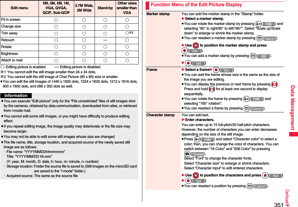 351Data Management○: Editing picture is enabled. —: Editing picture is disabled.※1 You cannot edit the still image smaller than 24 x 24 dots.※2 You cannot edit the still image of Chat Picture (80 x 80) size or smaller.pYou can edit the still images of 1440 x 1920 dots, 1224 x 1632 dots, 1212 x 1616 dots, 900 x 1600 dots, and 288 x 352 dots as well.Fit in screen ○○○○Change size ○○○○Trim away ○○○○※2Retouch ○○—○Rotate ○○○○Brightness ○○○○Attach to mail ○○○○Edit menu5M, 3M, 2M, 1M, VGA, QVGA, QCIF, Sub-QCIF3.7M Wide,2M Wide Stand-byOther sizes smaller than VGAInformationpYou can execute “Edit picture” only for the “File unrestricted” files of still images shot by the cameras, obtained by data communication, downloaded from sites, or retrieved from i-mode mail.pYou cannot edit some still images, or you might have difficulty to produce editing effect.pIf you repeat editing image, the image quality may deteriorate or the file size may become larger.pYou may not be able to edit some still images whose size are changed.pThe file name, title, storage location, and acquired source of the newly saved still image are as follows:・File name: “YYYYMMDDhhmmnnnn”Title: “YYYY/MM/DD hh:mm”(Y: year, M: month, D: date, h: hour, m: minute, n: number)・  Storage location: Folder the source file is saved to (Still images on the microSD card are saved to the “i-mode” folder.)・Acquired source: The same as the source fileFunction Menu of the Edit Picture DisplayMarker stamp You can add the marker stamp in the “Stamp” folder.Select a marker stamp.pYou can rotate the marker stamp by pressing i( ) and selecting “90° to right/90° to left/180°”. Select “Scale up/Scale down” to enlarge or shrink the marker stamp.pYou can reselect a marker stamp by pressing l().Use Mo to position the marker stamp and press Oo().pYou can add a marker stamp by pressing l().Oo()Frame Select a frameOo()pYou can add the frame whose size is the same as the size of the image you are editing.pYou can display the previous or next frame by pressing No. Press and hold No for at least one second to display sequentially.pYou can rotate the frame by pressing i( ) and selecting “180° rotation”.pYou can reselect a frame by pressing l().Character stamp You can add text.Enter characters.You can enter up to 15 full-pitch/30 half-pitch characters. However, the number of characters you can enter decreases depending on the size of the still image.pPress i( ) and select “Character color” to select a color; then, you can change the color of characters. You can switch between “16 Color” and “256 Color” by pressing c().Select “Font” to change the character fonts.Select “Character size” to enlarge or shrink characters.Select “Character input” to edit entered characters.Use Mo to position the charactersand press Oo()Oo()pYou can reselect a position by pressing l().