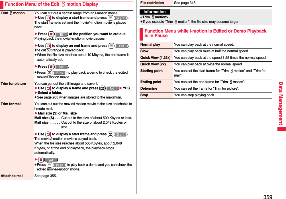 359Data ManagementFunction Menu of the Edit imotion DisplayTrim imotion You can cut out a certain range from an i-motion movie.Use Vo to display a start frame and press l().The start frame is set and the movie/i-motion movie is played back.Press Oo( ) at the position you want to cut out.Playing back the movie/i-motion movie pauses.Use Vo to display an end frame and press l().The cut out range is played back.pWhen the file size reaches about 10 Mbytes, the end frame is automatically set.Press Oo().pPress l( ) to play back a demo to check the edited movie/i-motion movie.Trim for picture You can cut out the still image and save it.Use Vo to display a frame and press l()YESSelect a folder.pSee page 205 when images are stored to the maximum.Trim for mail You can cut out the movie/i-motion movie to the size attachable to i-mode mail.Mail size (S) or Mail sizeMail size (S) . . .  Cut out to the size of about 500 Kbytes or less.Mail size . . . . . .  Cut out to the size of about 2,048 Kbytes or less.Use Vo to display a start frame and press l().The movie/i-motion movie is played back.When the file size reaches about 500 Kbytes, about 2,048 Kbytes, or at the end of playback, the playback stops automatically.Oo()pPress l( ) to play back a demo and you can check the edited movie/i-motion movie.Attach to mail See page 355.File restriction See page 348.Information&lt;Trim imotion&gt;pIf you execute “Trim imotion”, the file size may become larger.Function Menu while i-motion is Edited or Demo Playback is in PauseNormal play You can play back at the normal speed.Slow You can play back mute at half the normal speed.Quick View (1.25x) You can play back at the speed 1.25 times the normal speed.Quick View (2x) You can play back at twice the normal speed.Starting point You can set the start frame for “Trim imotion” and “Trim for mail”.Ending point You can set the end frame for “Trim imotion”.Determine You can set the frame for “Trim for picture”.Stop You can stop playing back.