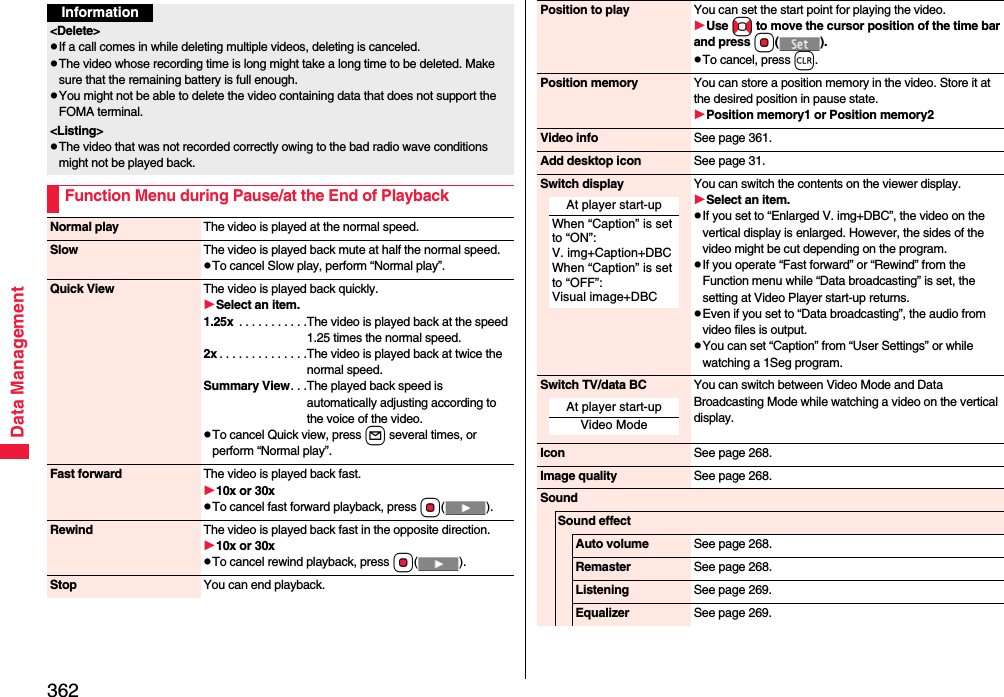 362Data ManagementInformation&lt;Delete&gt;pIf a call comes in while deleting multiple videos, deleting is canceled.pThe video whose recording time is long might take a long time to be deleted. Make sure that the remaining battery is full enough.pYou might not be able to delete the video containing data that does not support the FOMA terminal.&lt;Listing&gt;pThe video that was not recorded correctly owing to the bad radio wave conditions might not be played back.Function Menu during Pause/at the End of PlaybackNormal play The video is played at the normal speed.Slow The video is played back mute at half the normal speed.pTo cancel Slow play, perform “Normal play”.Quick View The video is played back quickly.Select an item.1.25x  . . . . . . . . . . .The video is played back at the speed 1.25 times the normal speed.2x . . . . . . . . . . . . . .The video is played back at twice the normal speed.Summary View. . .The played back speed is automatically adjusting according to the voice of the video.pTo cancel Quick view, press l several times, or perform “Normal play”.Fast forward The video is played back fast.10x or 30xpTo cancel fast forward playback, press Oo().Rewind The video is played back fast in the opposite direction.10x or 30xpTo cancel rewind playback, press Oo().Stop You can end playback.Position to play You can set the start point for playing the video.Use No to move the cursor position of the time bar and press Oo().pTo cancel, press r.Position memory You can store a position memory in the video. Store it at the desired position in pause state.Position memory1 or Position memory2Video info See page 361.Add desktop icon See page 31.Switch display You can switch the contents on the viewer display.Select an item.pIf you set to “Enlarged V. img+DBC”, the video on the vertical display is enlarged. However, the sides of the video might be cut depending on the program.pIf you operate “Fast forward” or “Rewind” from the Function menu while “Data broadcasting” is set, the setting at Video Player start-up returns.pEven if you set to “Data broadcasting”, the audio from video files is output.pYou can set “Caption” from “User Settings” or while watching a 1Seg program.Switch TV/data BC You can switch between Video Mode and Data Broadcasting Mode while watching a video on the vertical display.Icon See page 268.Image quality See page 268.SoundSound effectAuto volume See page 268.Remaster See page 268.Listening See page 269.Equalizer See page 269.At player start-upWhen “Caption” is set to “ON”: V. img+Caption+DBCWhen “Caption” is set to “OFF”: Visual image+DBCAt player start-upVideo Mode