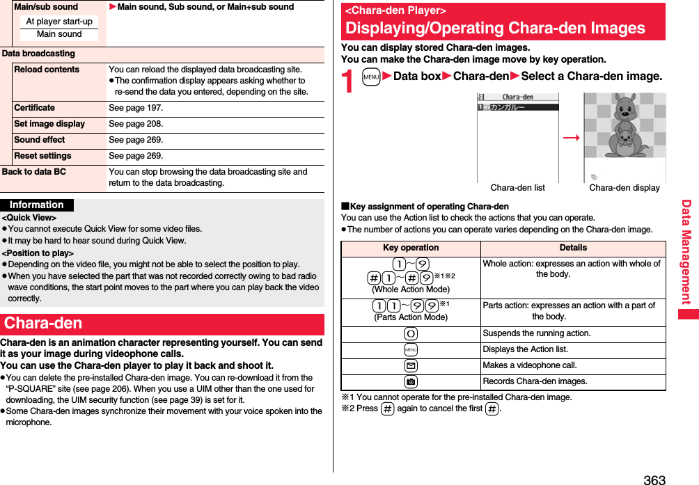 363Data ManagementChara-den is an animation character representing yourself. You can send it as your image during videophone calls. You can use the Chara-den player to play it back and shoot it.pYou can delete the pre-installed Chara-den image. You can re-download it from the “P-SQUARE” site (see page 206). When you use a UIM other than the one used for downloading, the UIM security function (see page 39) is set for it.pSome Chara-den images synchronize their movement with your voice spoken into the microphone.Main/sub sound Main sound, Sub sound, or Main+sub soundData broadcastingReload contents You can reload the displayed data broadcasting site.pThe confirmation display appears asking whether to re-send the data you entered, depending on the site.Certificate See page 197.Set image display See page 208.Sound effect See page 269.Reset settings See page 269.Back to data BC You can stop browsing the data broadcasting site and return to the data broadcasting. At player start-upMain soundInformation&lt;Quick View&gt;pYou cannot execute Quick View for some video files.pIt may be hard to hear sound during Quick View.&lt;Position to play&gt;pDepending on the video file, you might not be able to select the position to play.pWhen you have selected the part that was not recorded correctly owing to bad radio wave conditions, the start point moves to the part where you can play back the video correctly.Chara-denYou can display stored Chara-den images.You can make the Chara-den image move by key operation.1mData boxChara-denSelect a Chara-den image.■Key assignment of operating Chara-denYou can use the Action list to check the actions that you can operate.pThe number of actions you can operate varies depending on the Chara-den image.※1 You cannot operate for the pre-installed Chara-den image.※2 Press s again to cancel the first s.&lt;Chara-den Player&gt;Displaying/Operating Chara-den ImagesChara-den list Chara-den displayKey operation Details1∼9s1∼s9※1※2(Whole Action Mode)Whole action: expresses an action with whole of the body.11∼99※1(Parts Action Mode)Parts action: expresses an action with a part of the body.0Suspends the running action.mDisplays the Action list.lMakes a videophone call.cRecords Chara-den images.