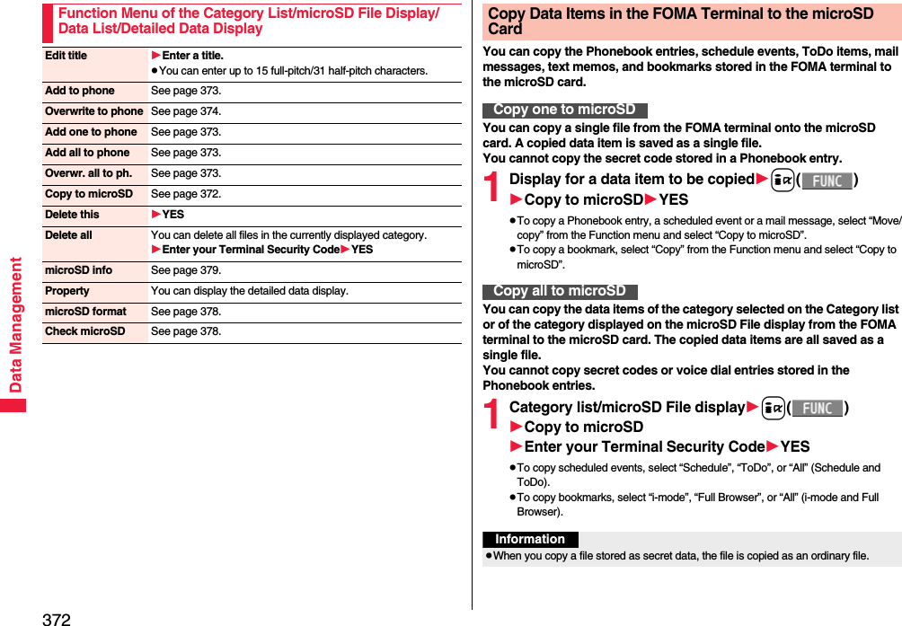 372Data ManagementFunction Menu of the Category List/microSD File Display/Data List/Detailed Data DisplayEdit title Enter a title.pYou can enter up to 15 full-pitch/31 half-pitch characters.Add to phone See page 373.Overwrite to phone See page 374.Add one to phone See page 373.Add all to phone See page 373.Overwr. all to ph. See page 373.Copy to microSD See page 372.Delete this YESDelete all You can delete all files in the currently displayed category.Enter your Terminal Security CodeYESmicroSD info See page 379.Property You can display the detailed data display.microSD format See page 378.Check microSD See page 378.You can copy the Phonebook entries, schedule events, ToDo items, mail messages, text memos, and bookmarks stored in the FOMA terminal to the microSD card.You can copy a single file from the FOMA terminal onto the microSD card. A copied data item is saved as a single file.You cannot copy the secret code stored in a Phonebook entry.1Display for a data item to be copiedi()Copy to microSDYESpTo copy a Phonebook entry, a scheduled event or a mail message, select “Move/copy” from the Function menu and select “Copy to microSD”.pTo copy a bookmark, select “Copy” from the Function menu and select “Copy to microSD”.You can copy the data items of the category selected on the Category list or of the category displayed on the microSD File display from the FOMA terminal to the microSD card. The copied data items are all saved as a single file.You cannot copy secret codes or voice dial entries stored in the Phonebook entries.1Category list/microSD File displayi()Copy to microSDEnter your Terminal Security CodeYESpTo copy scheduled events, select “Schedule”, “ToDo”, or “All” (Schedule and ToDo).pTo copy bookmarks, select “i-mode”, “Full Browser”, or “All” (i-mode and Full Browser).Copy Data Items in the FOMA Terminal to the microSD CardCopy one to microSDCopy all to microSDInformationpWhen you copy a file stored as secret data, the file is copied as an ordinary file.